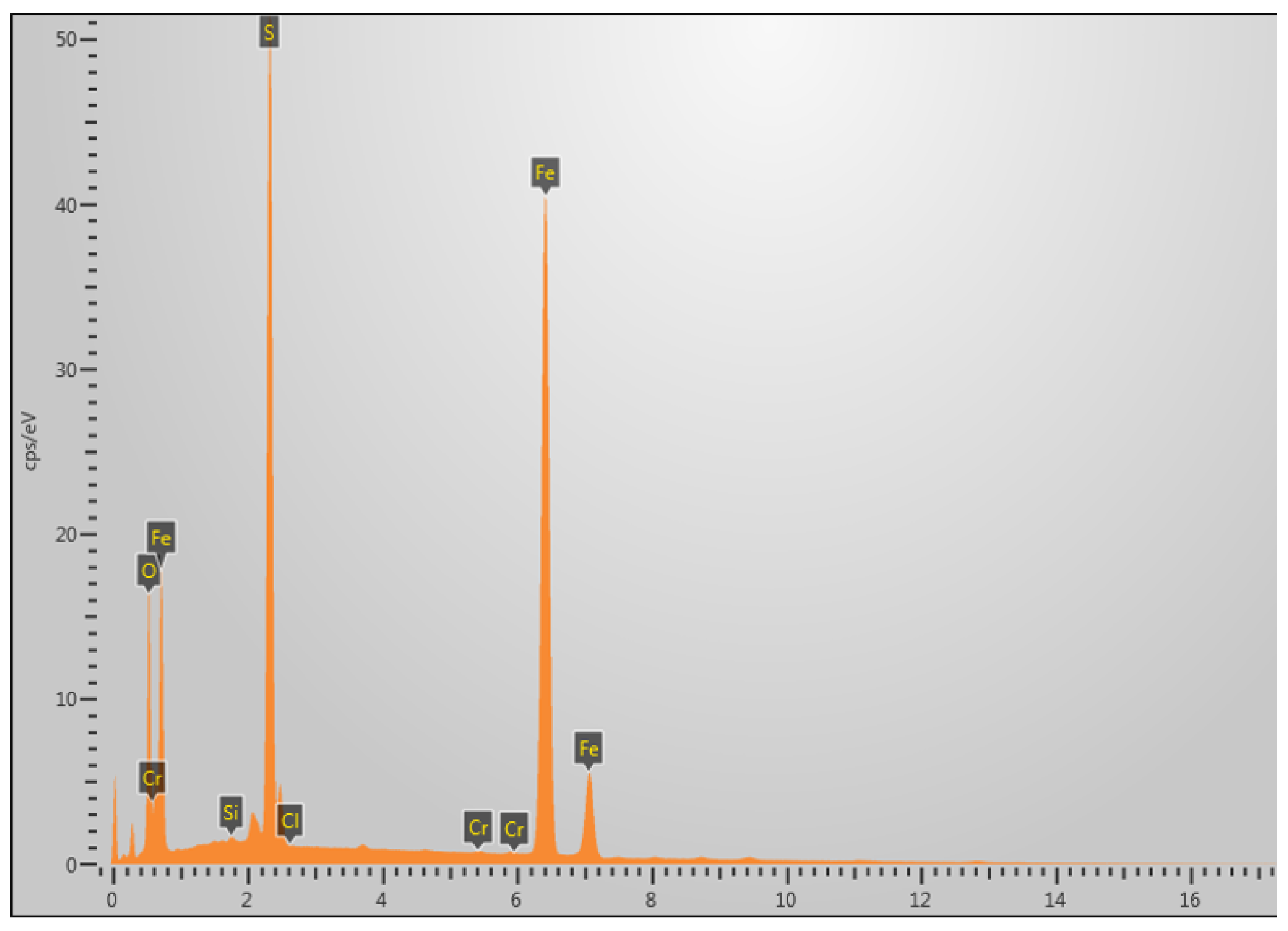 Molecules 30 04499 g009 Molecules 30 04499 g009