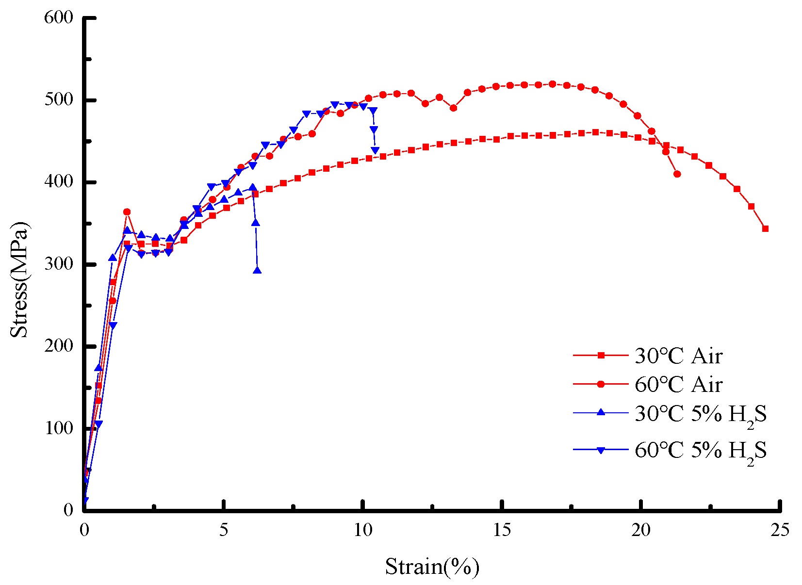 Molecules 30 04499 g011 Molecules 30 04499 g011