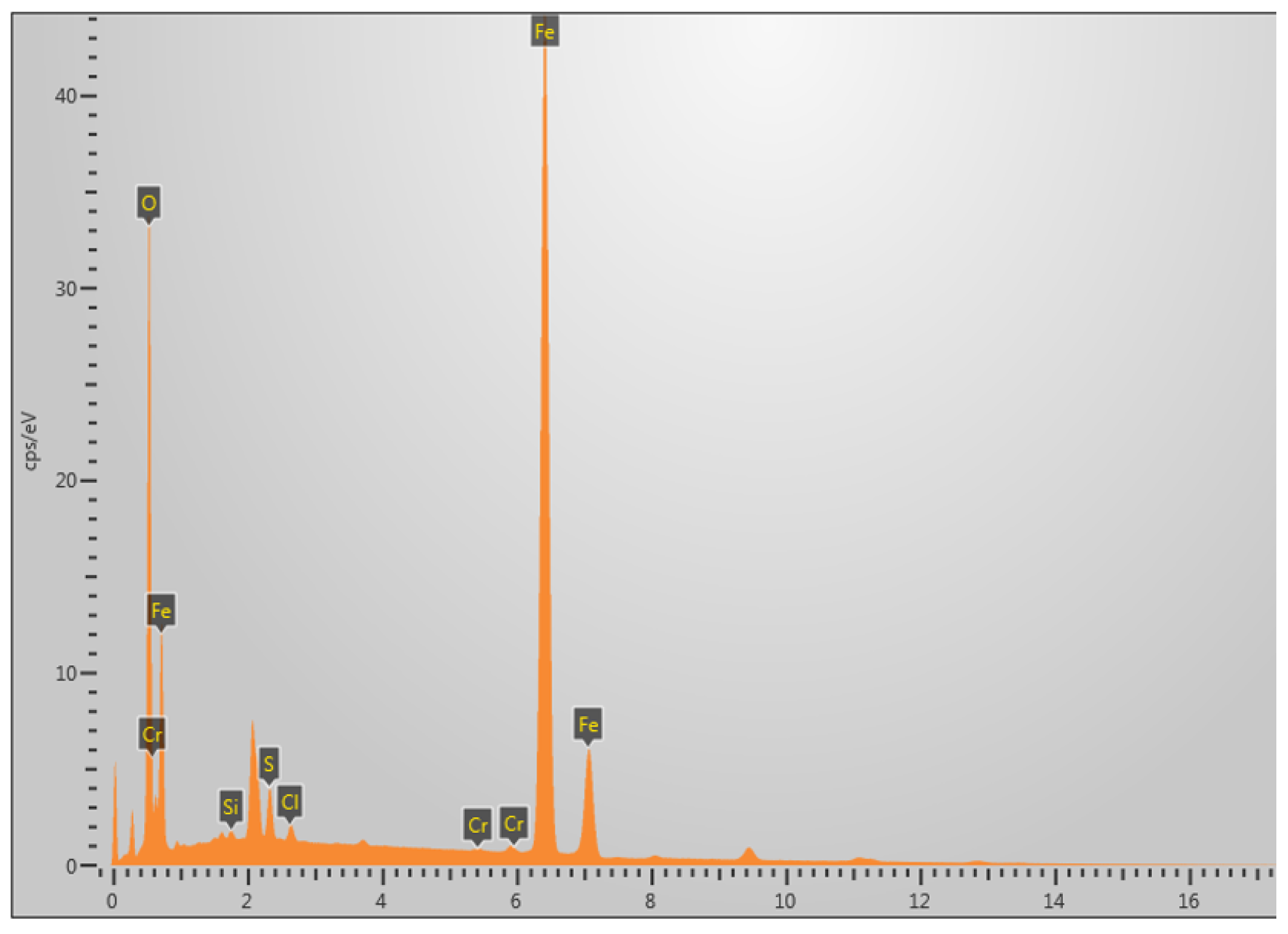 Molecules 30 04499 g015 Molecules 30 04499 g015
