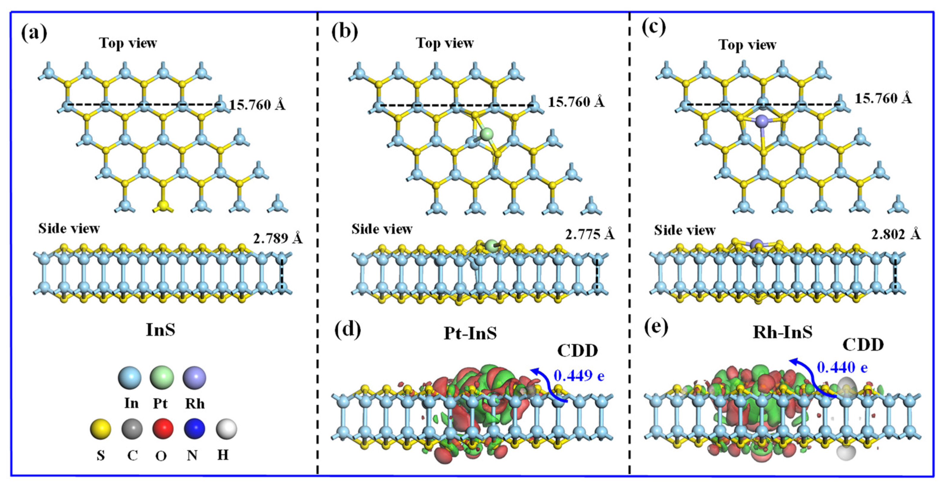 Molecules 30 04510 g001 Molecules 30 04510 g001
