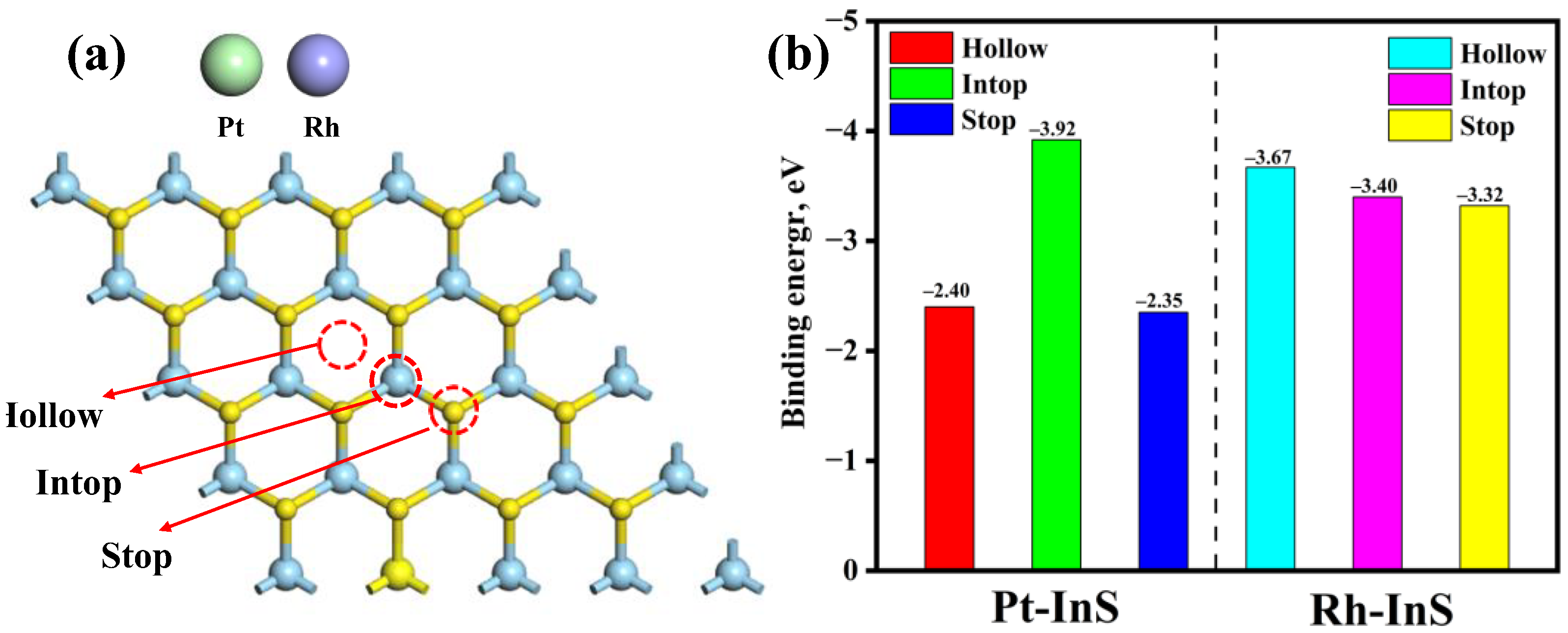 Molecules 30 04510 g002 Molecules 30 04510 g002