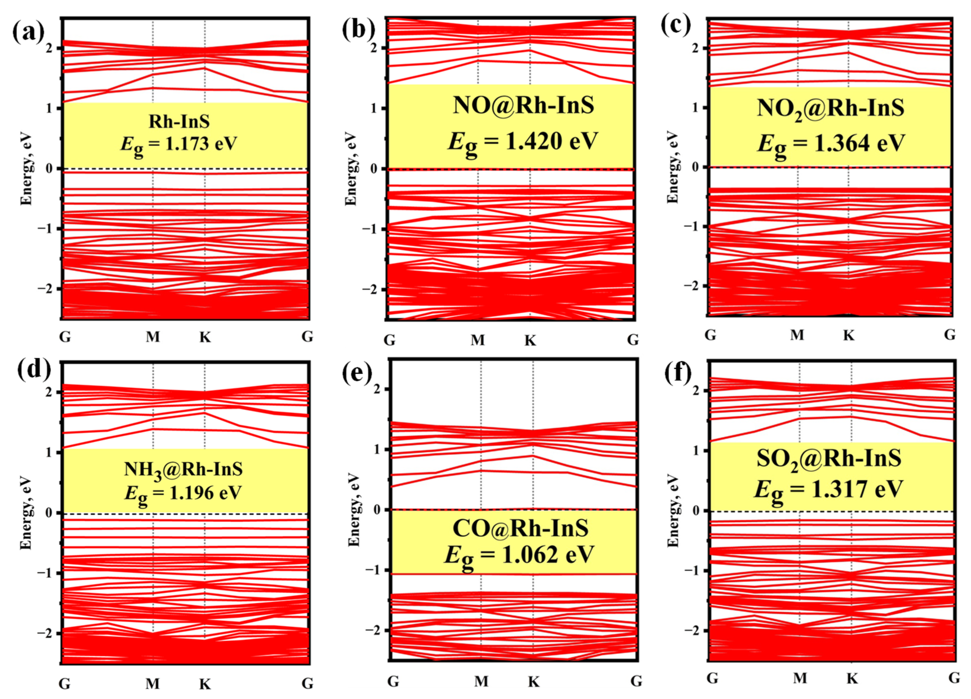 Molecules 30 04510 g011 Molecules 30 04510 g011