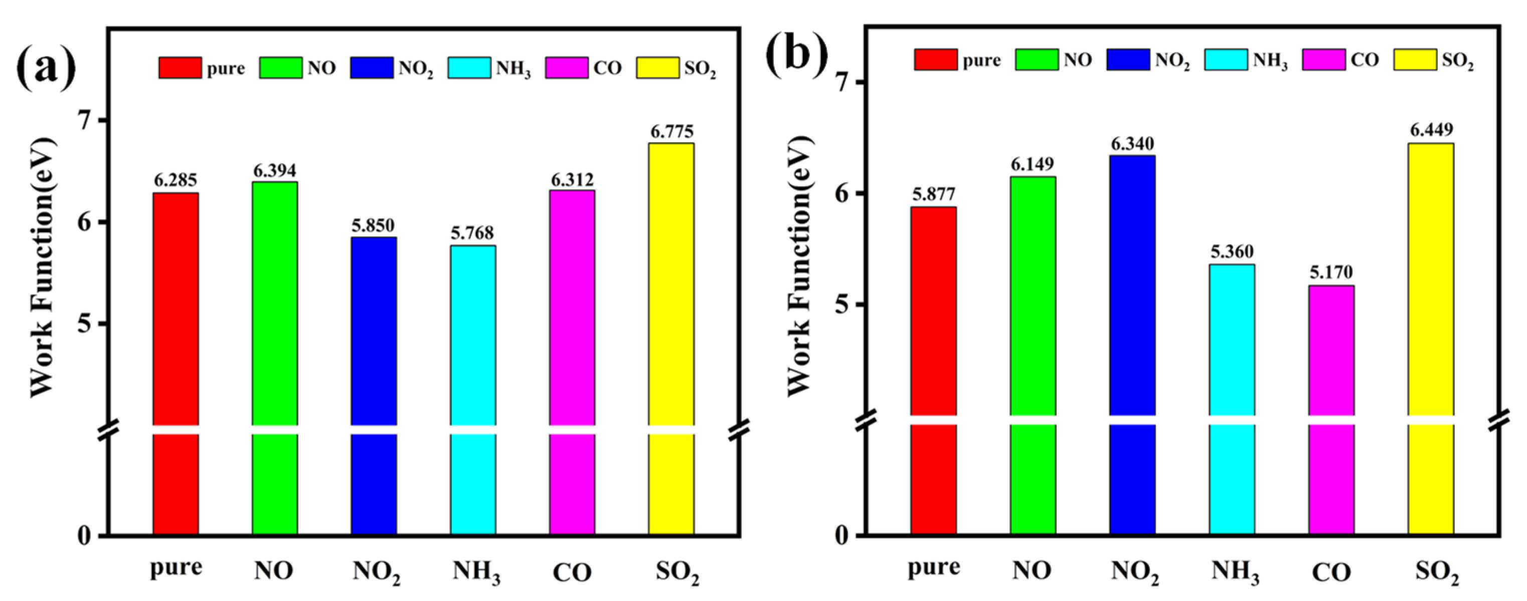 Molecules 30 04510 g012 Molecules 30 04510 g012