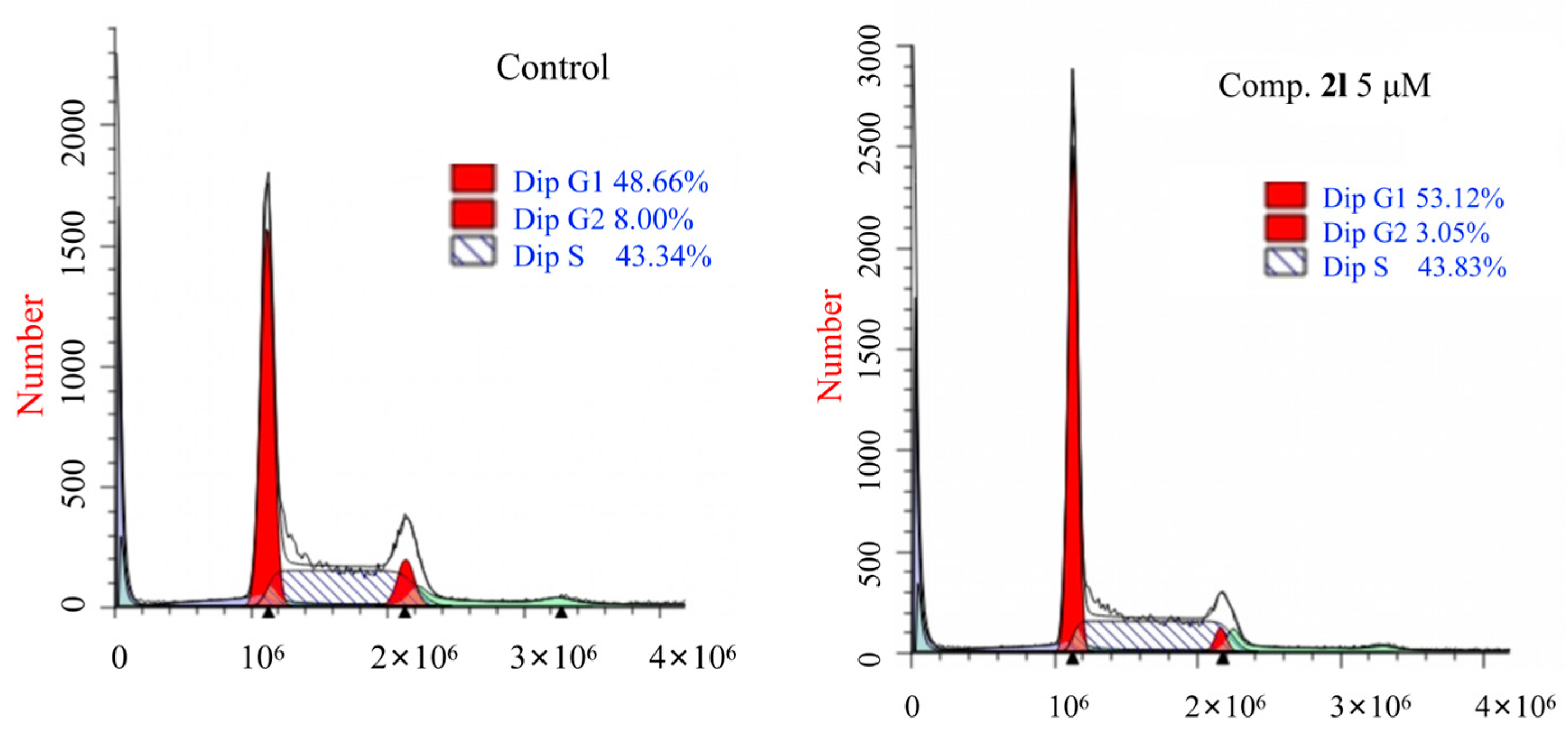 Molecules 30 04526 g003
