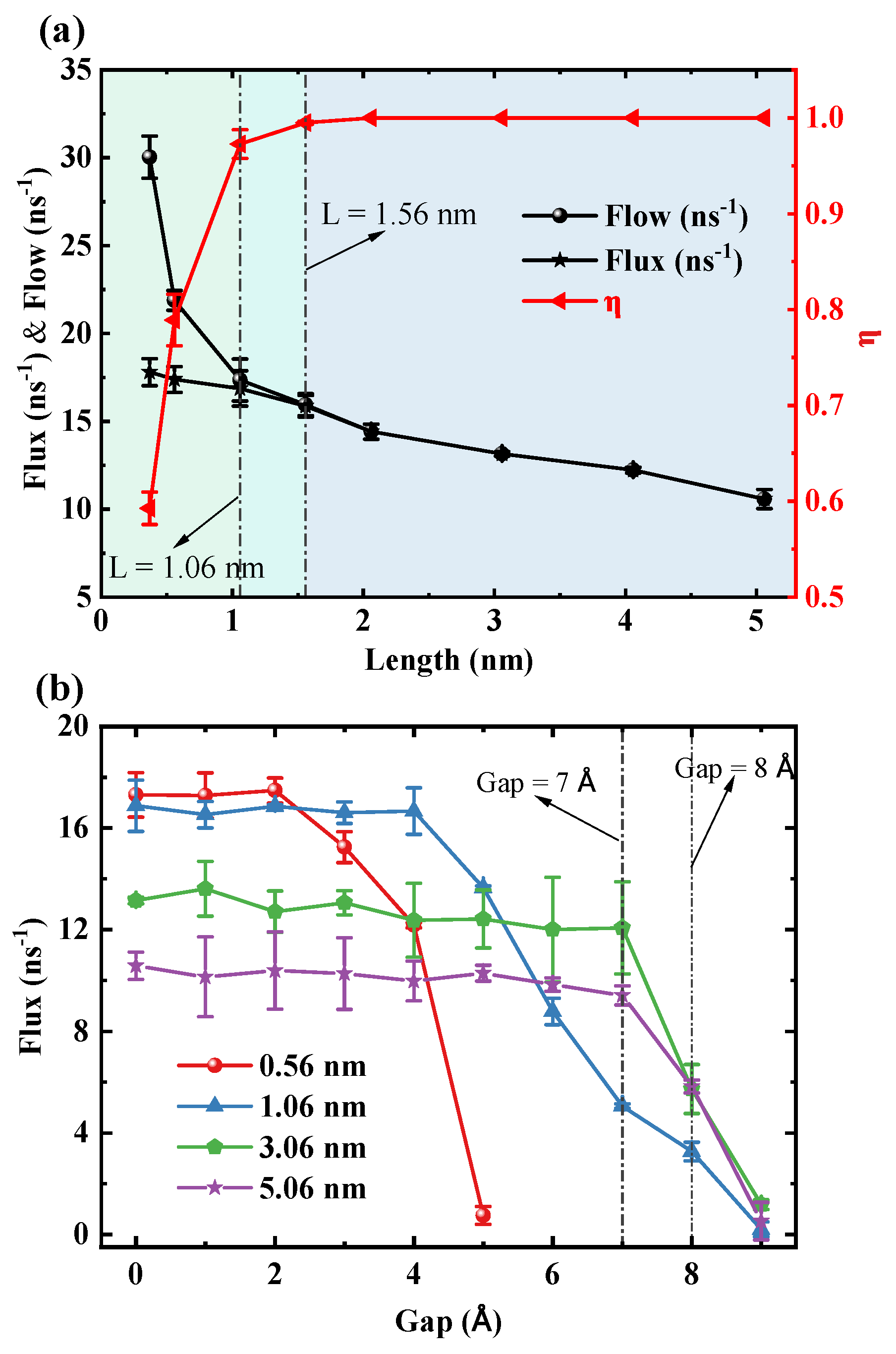 Molecules 30 04548 g003