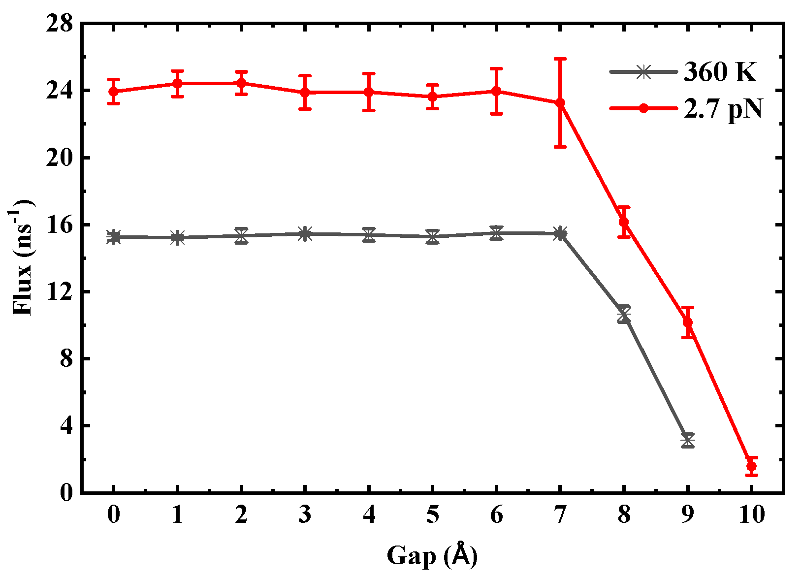 Molecules 30 04548 g016