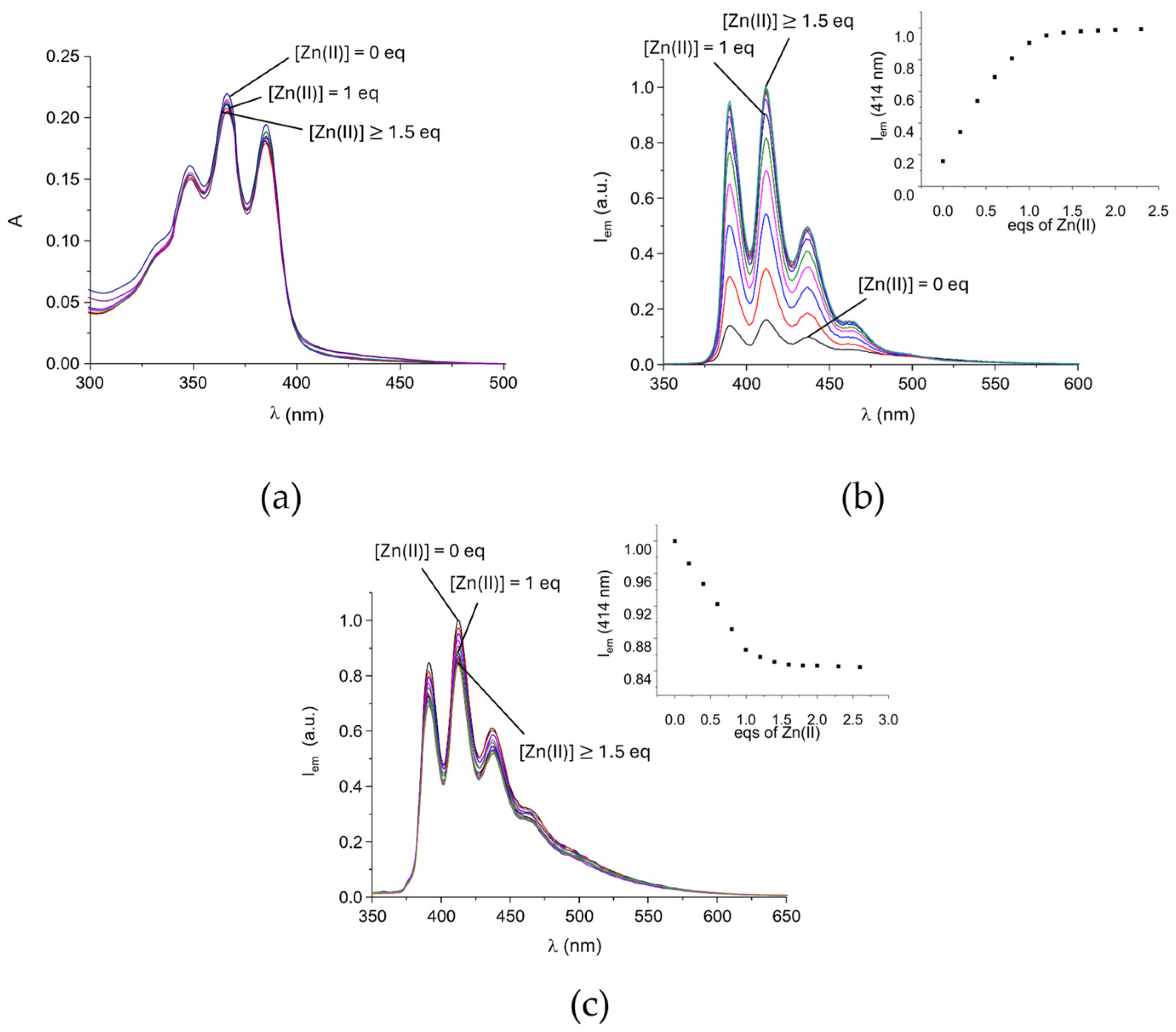 Molecules 30 04556 g001 Molecules 30 04556 g001