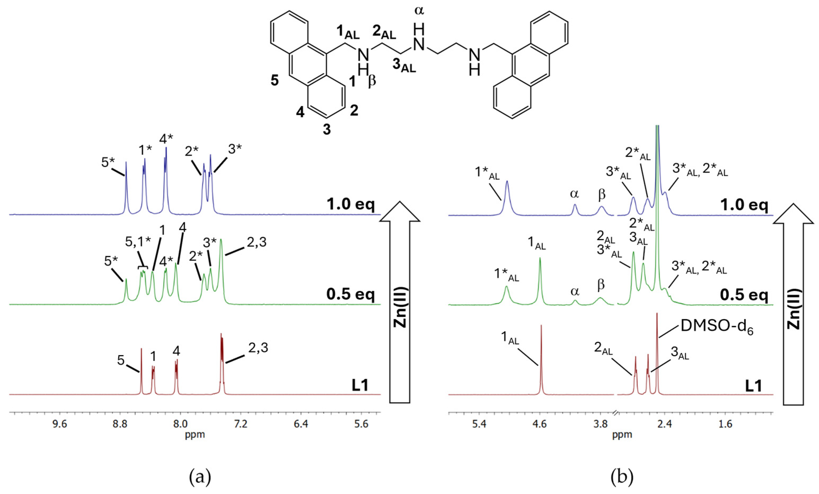 Molecules 30 04556 g002 Molecules 30 04556 g002