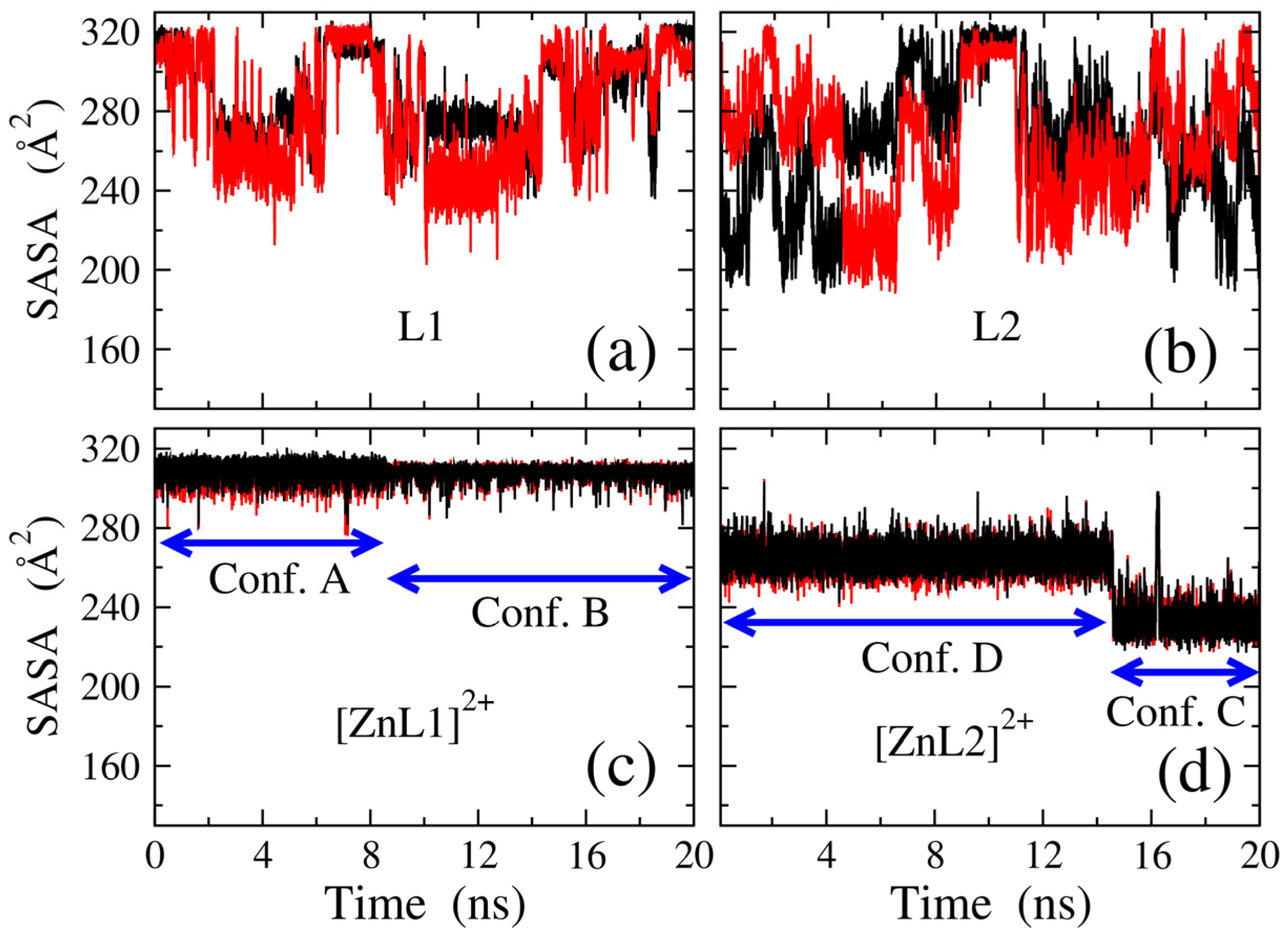 Molecules 30 04556 g005 Molecules 30 04556 g005