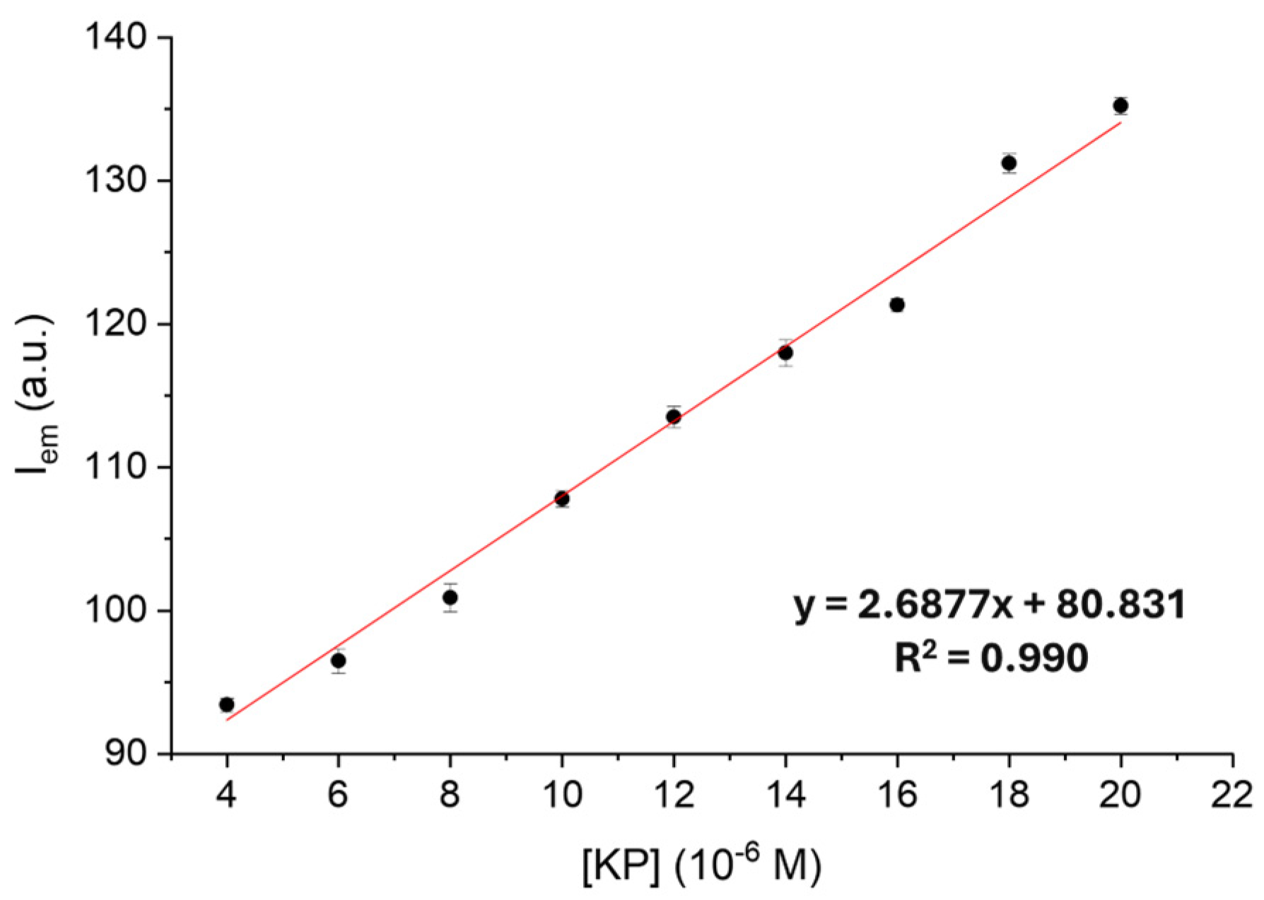 Molecules 30 04556 g009 Molecules 30 04556 g009