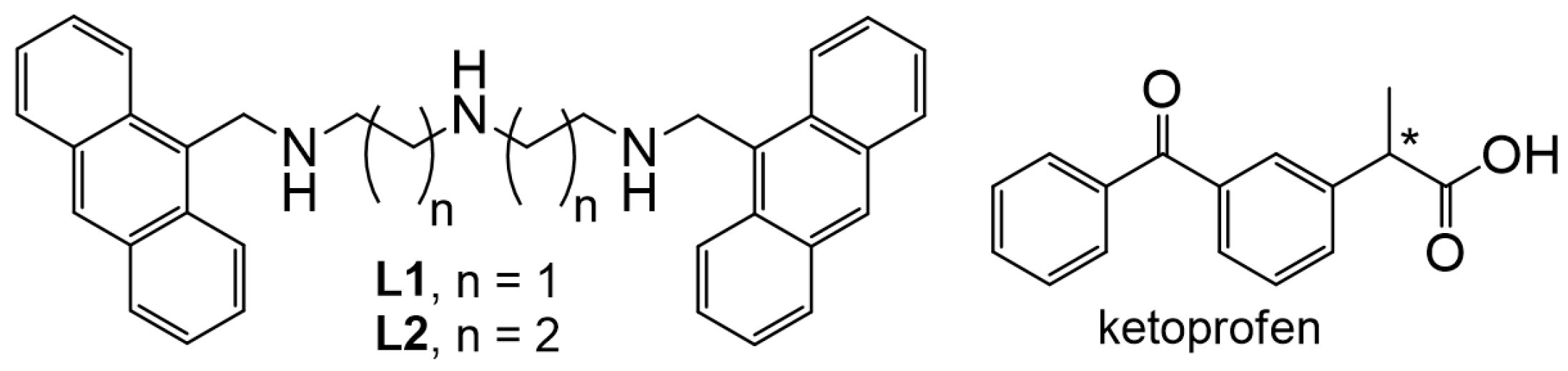 Molecules 30 04556 sch001 Molecules 30 04556 sch001