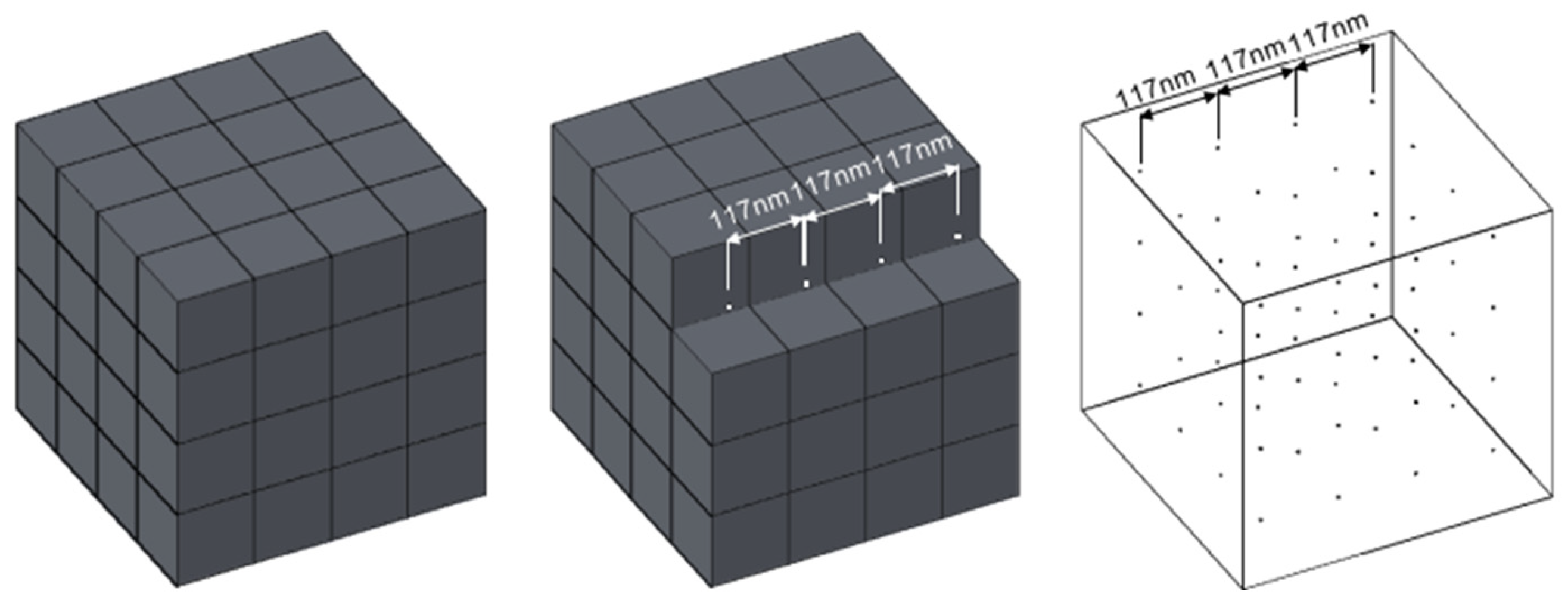 Molecules 30 04559 g003