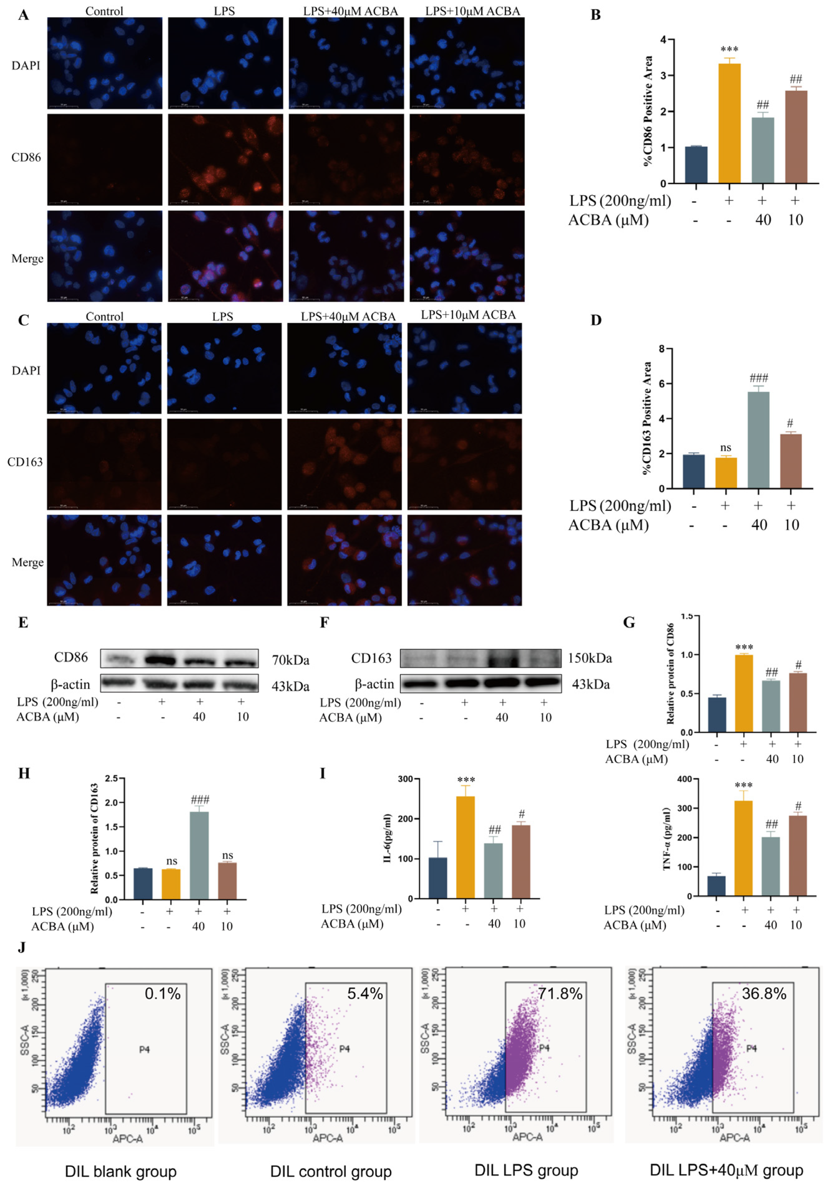 Molecules 30 04571 g003