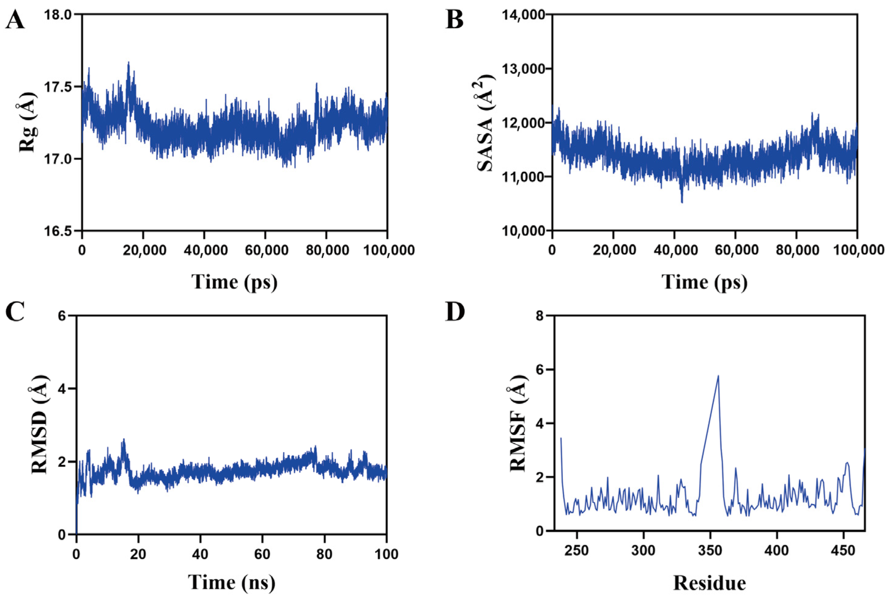 Molecules 30 04571 g009