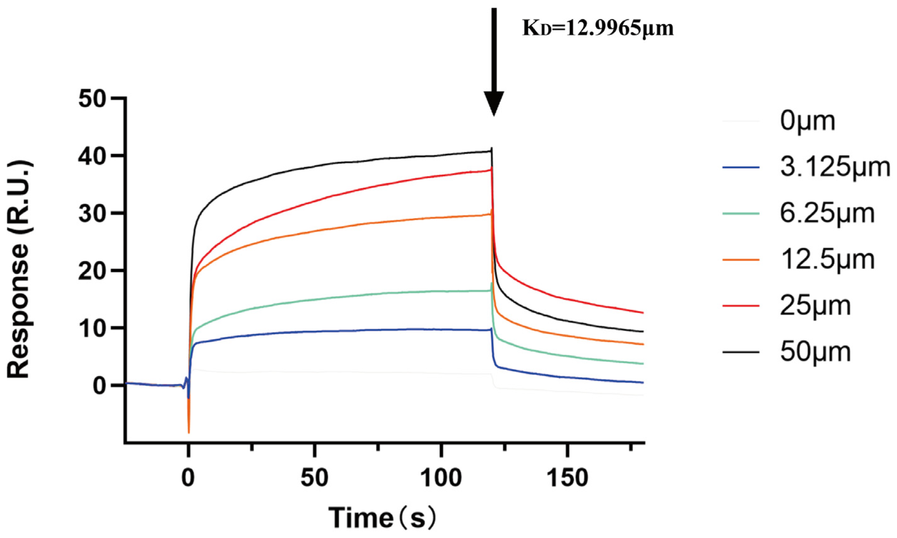 Molecules 30 04571 g010