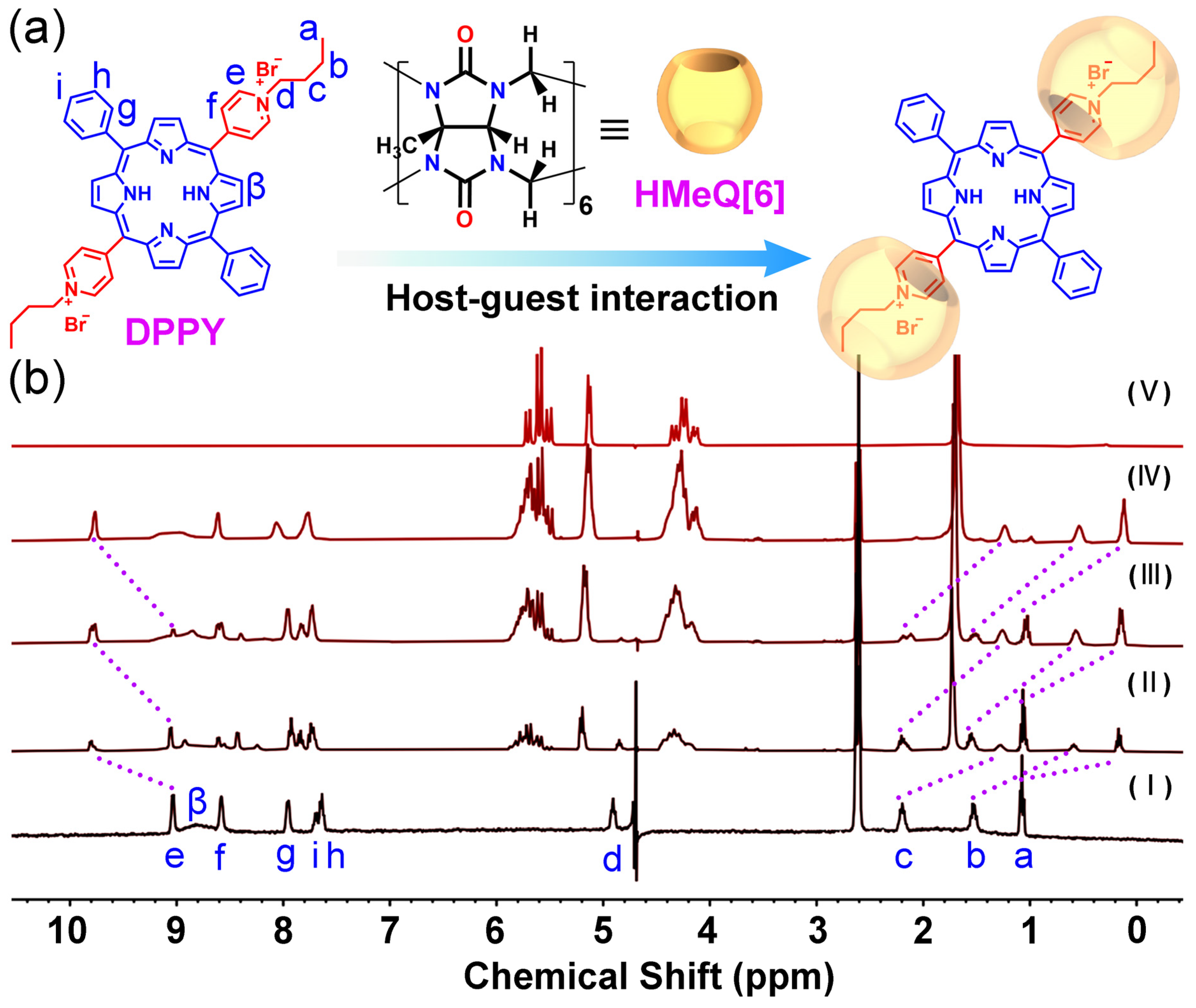Molecules 30 04576 g001