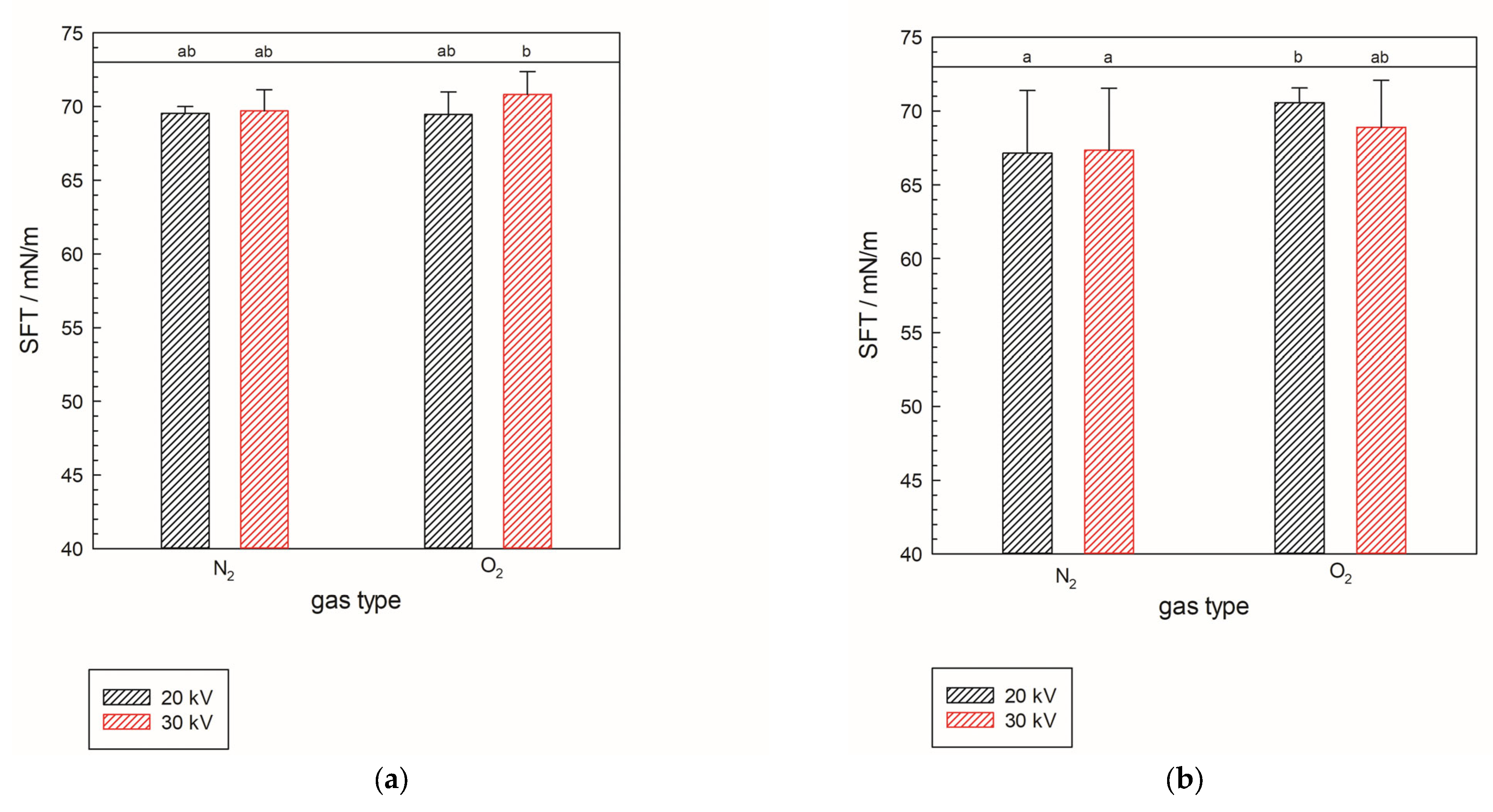 Molecules 30 04585 g001