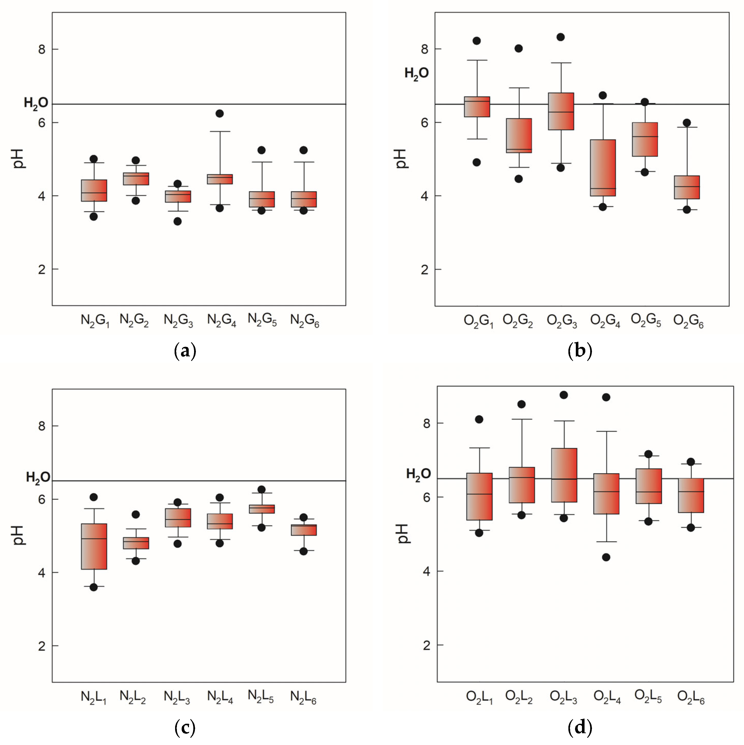 Molecules 30 04585 g002