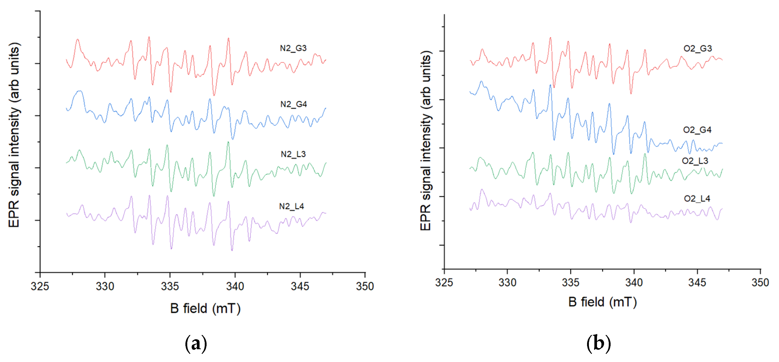 Molecules 30 04585 g004