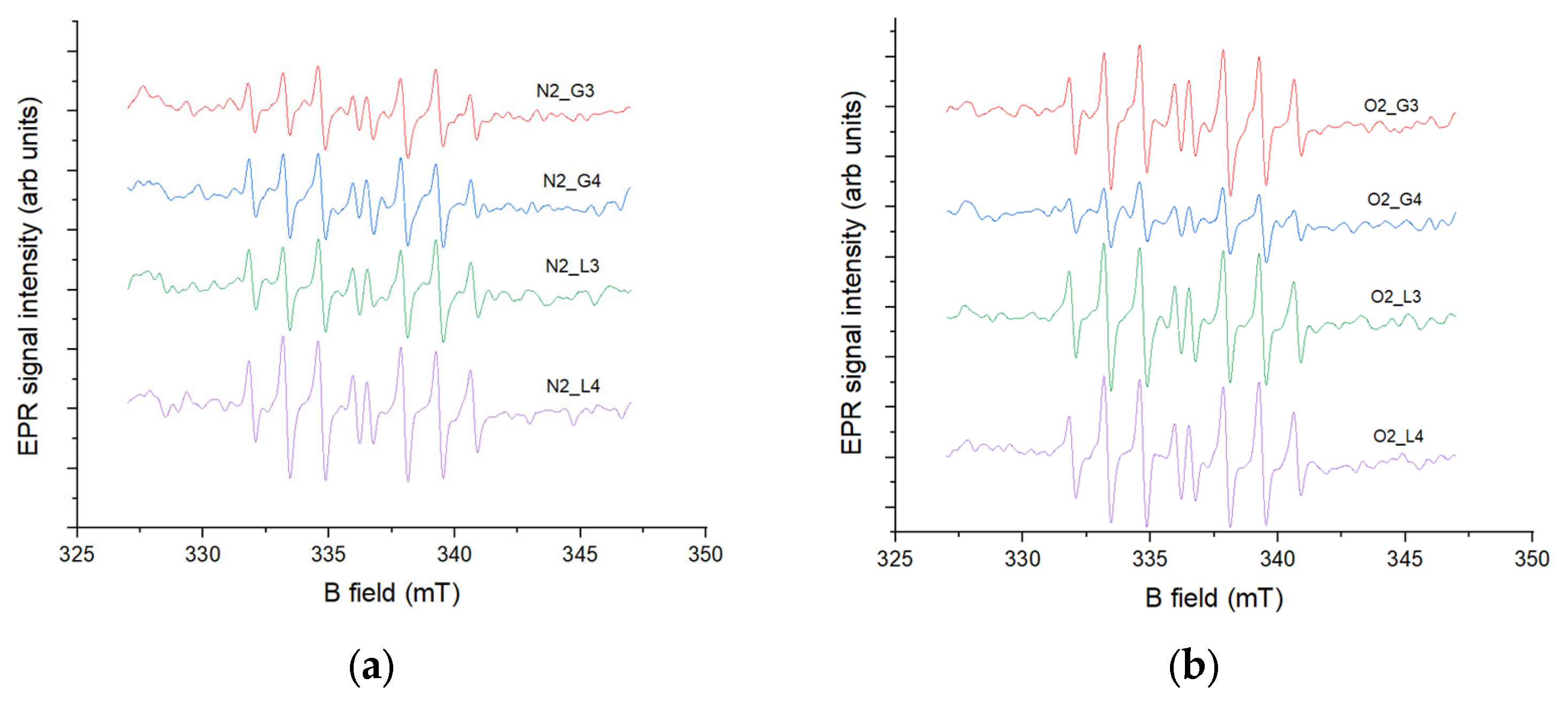 Molecules 30 04585 g005