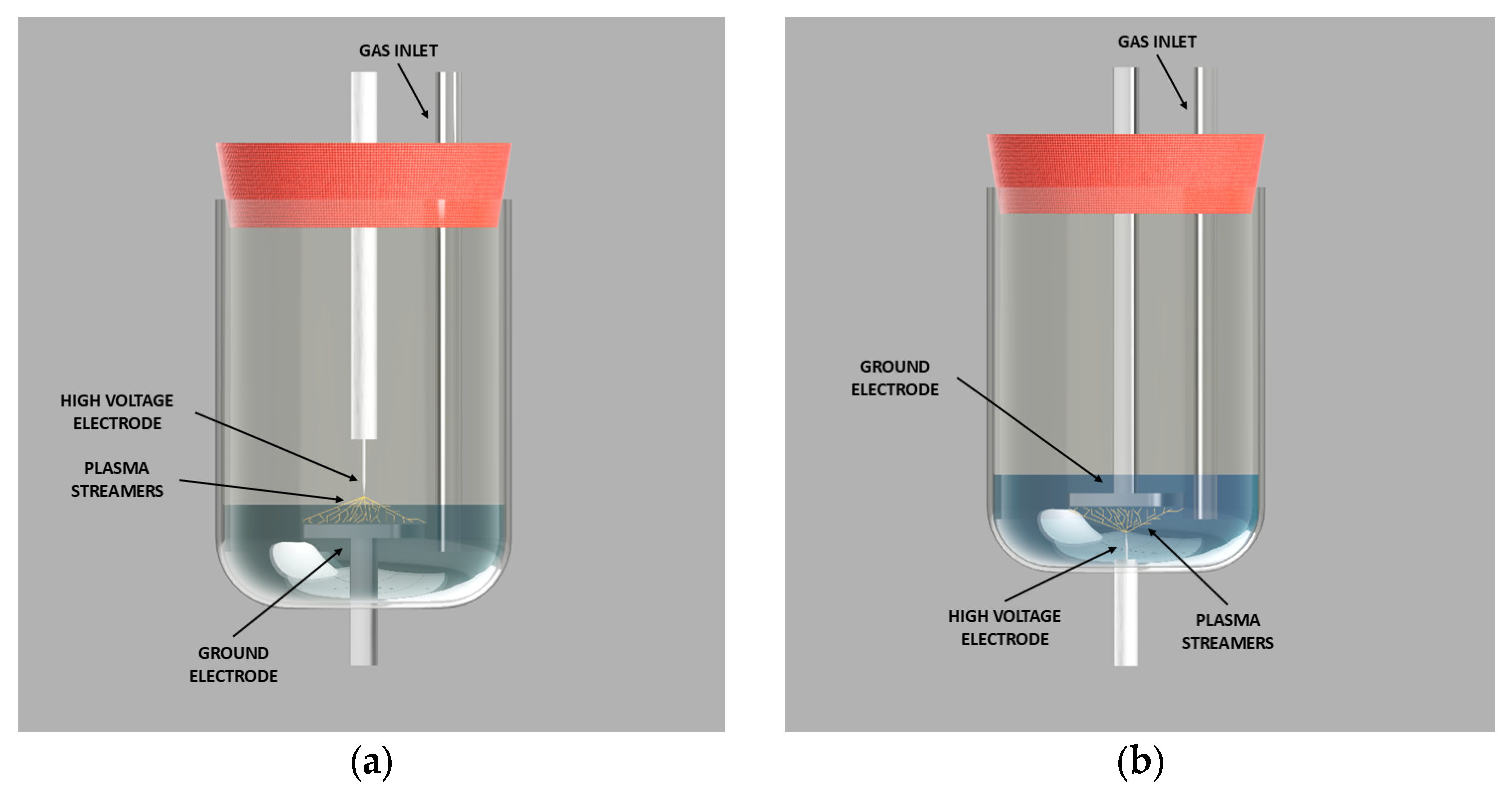 Molecules 30 04585 g006