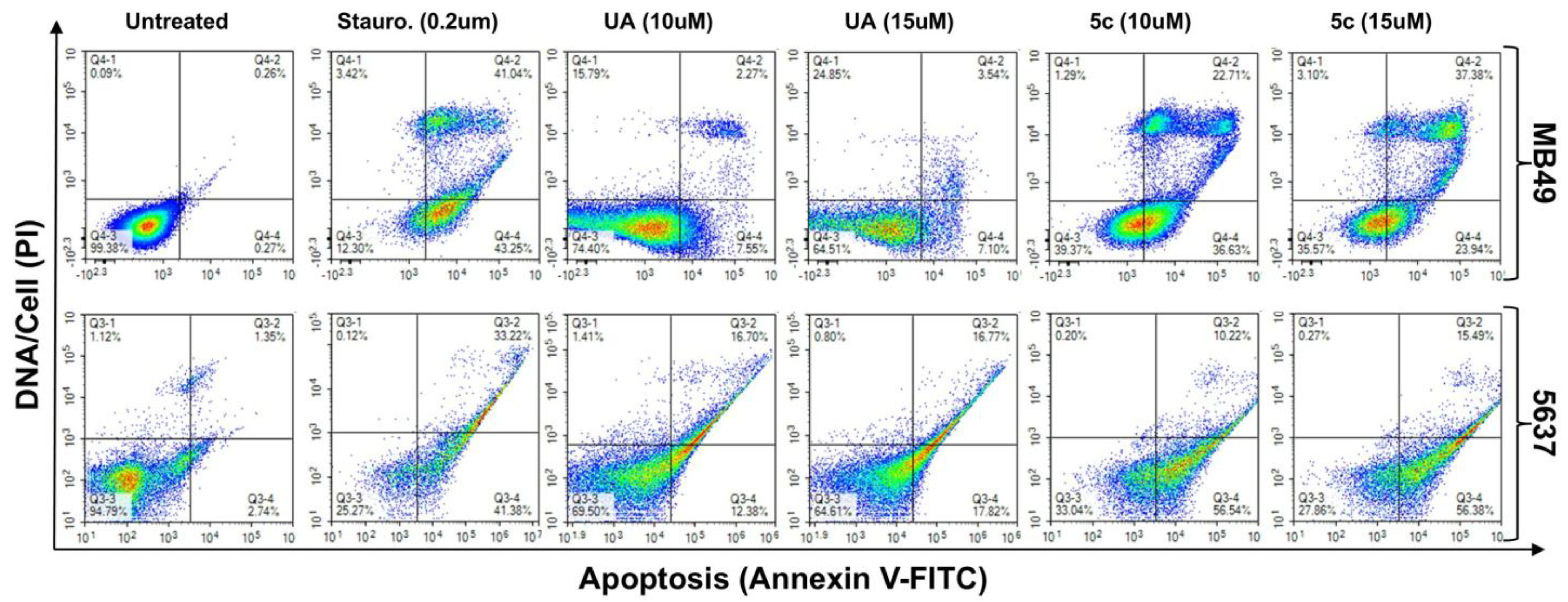 Molecules 30 04588 g004