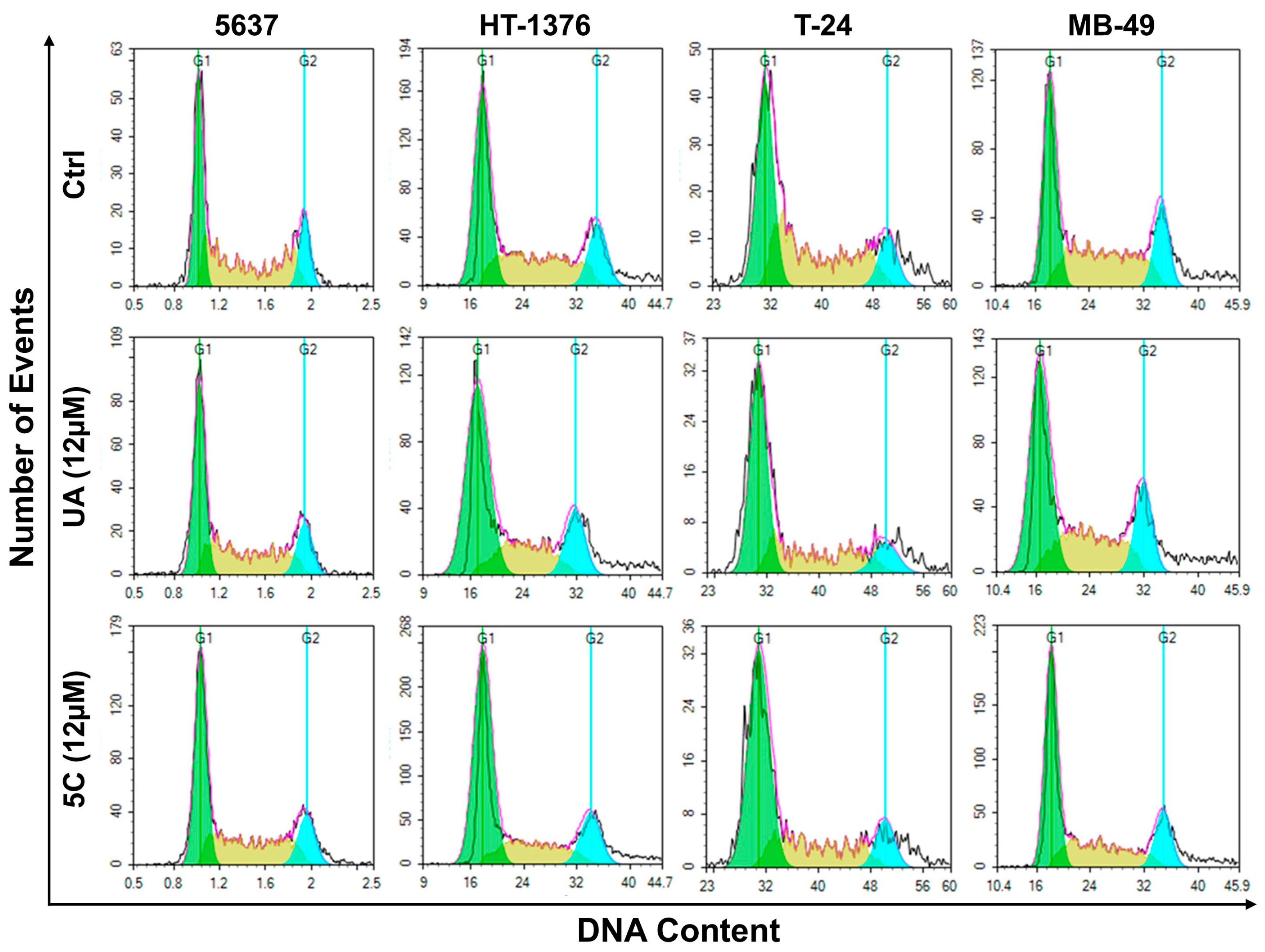 Molecules 30 04588 g006