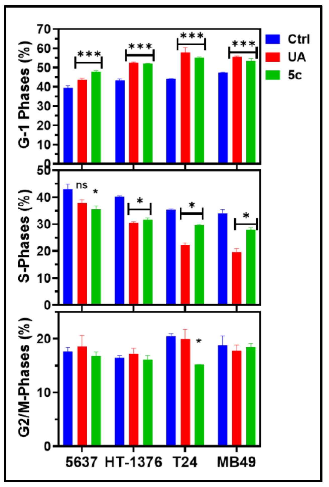 Molecules 30 04588 g007