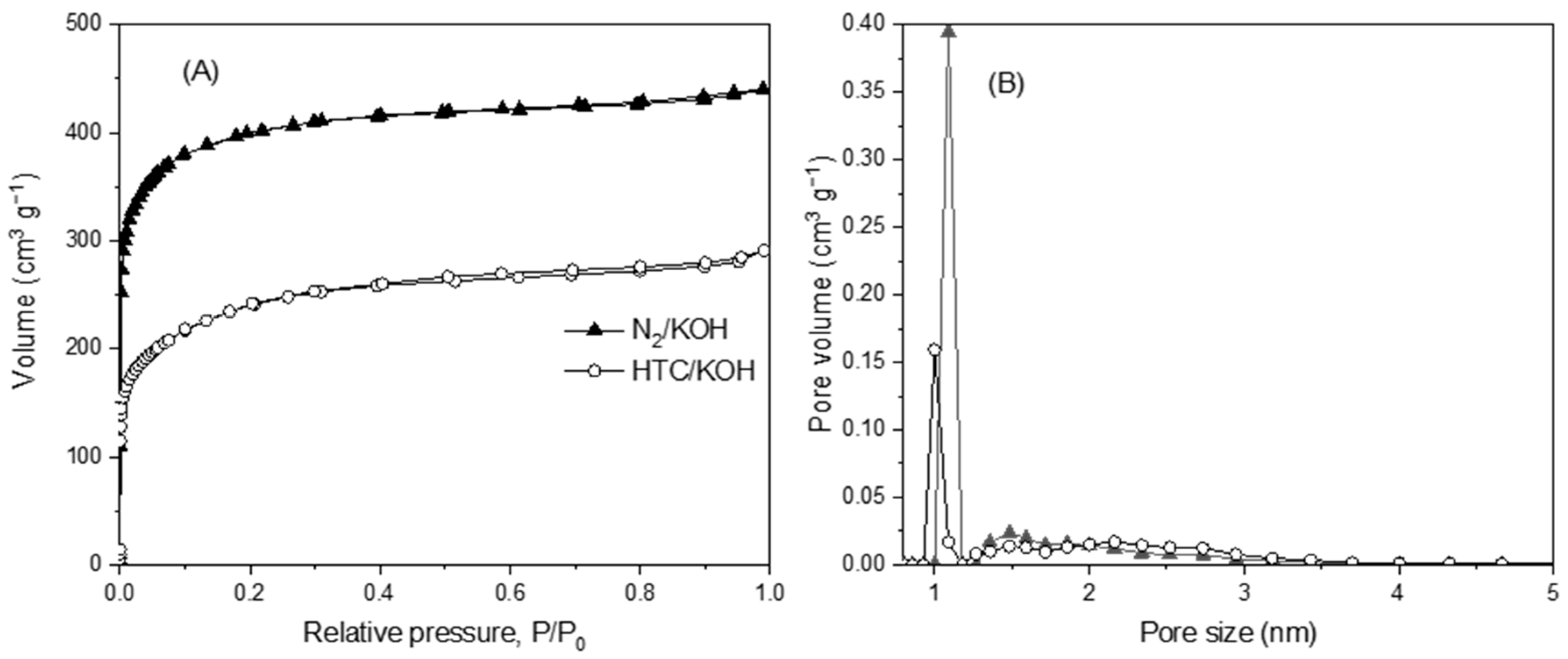 Molecules 30 04595 g001