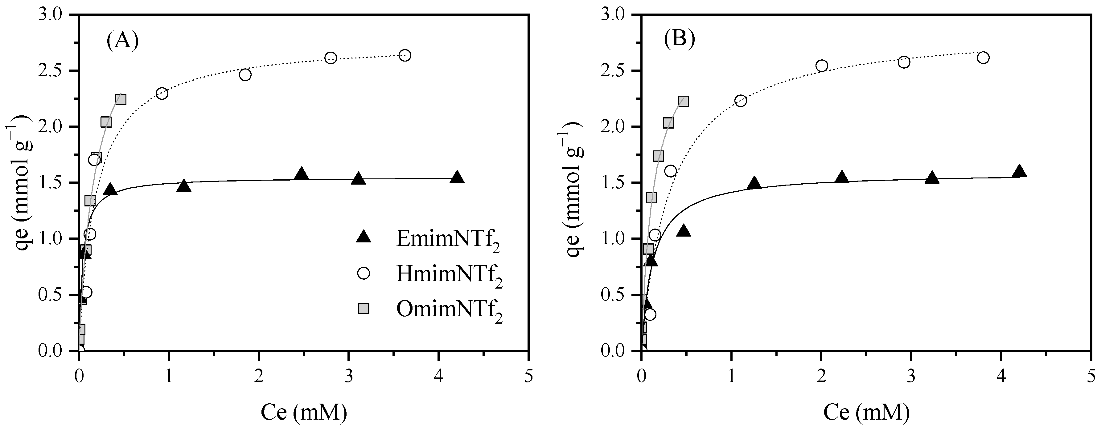 Molecules 30 04595 g006