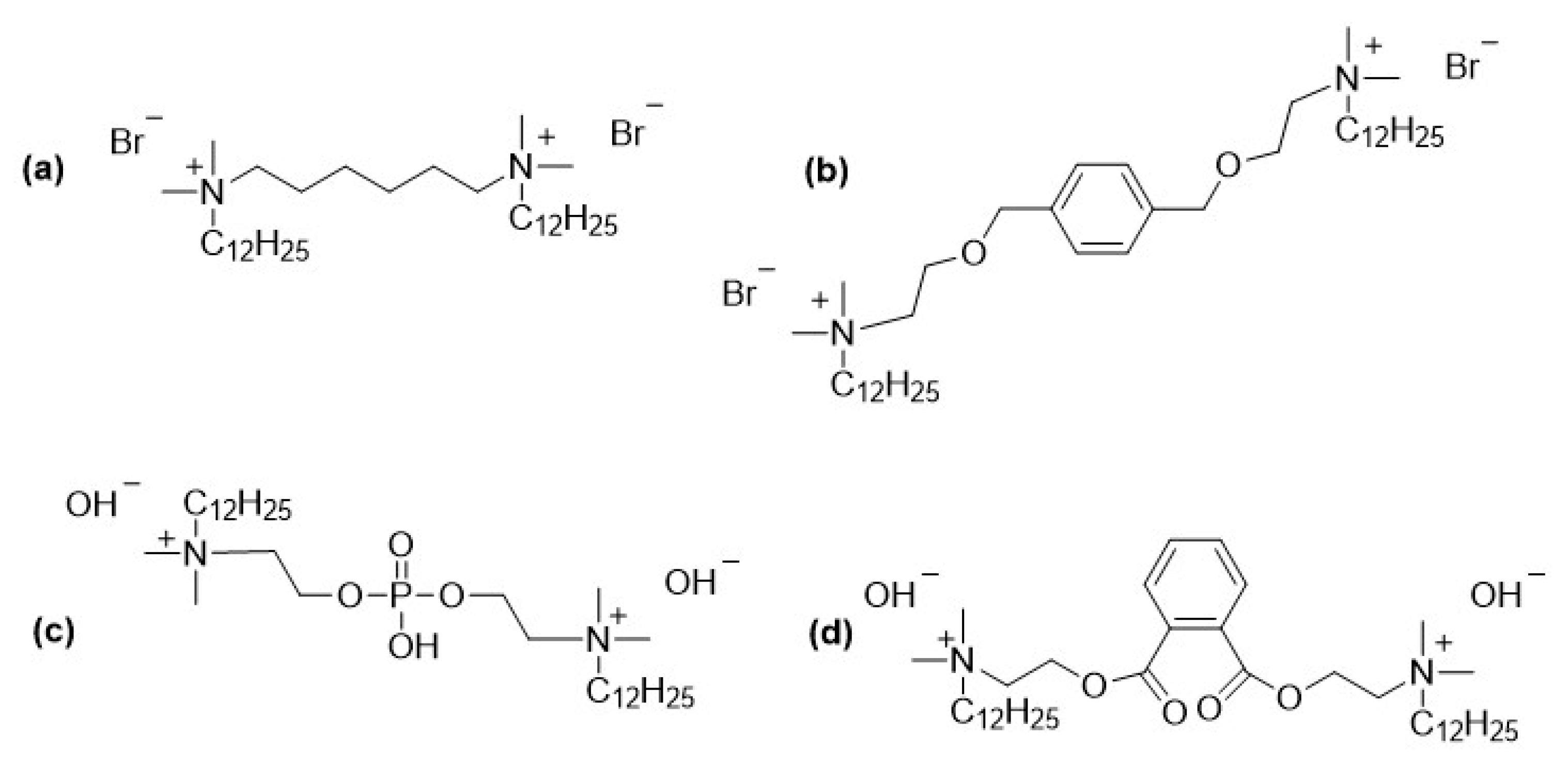 Molecules 30 04599 g003