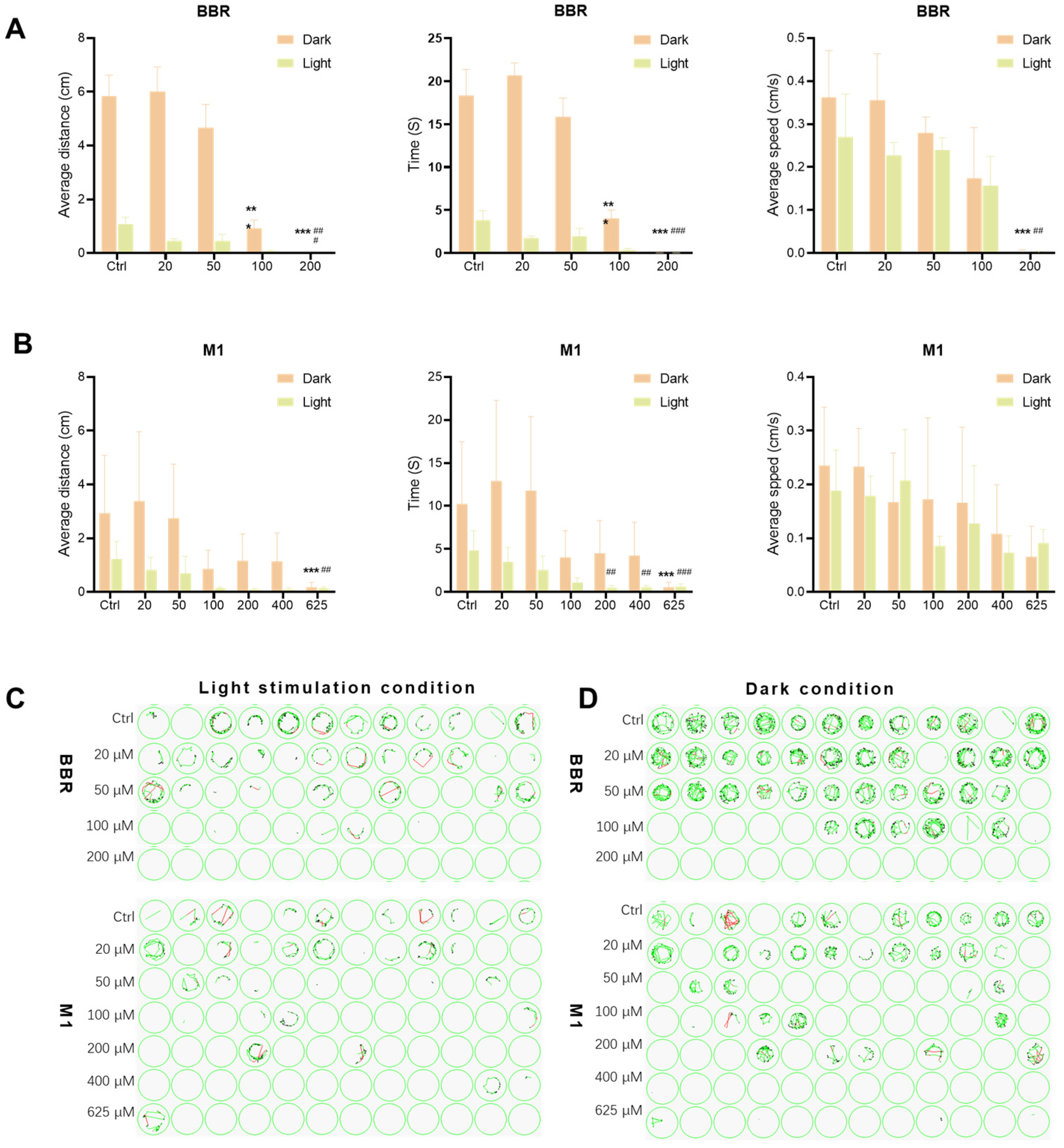 Molecules 30 04602 g003