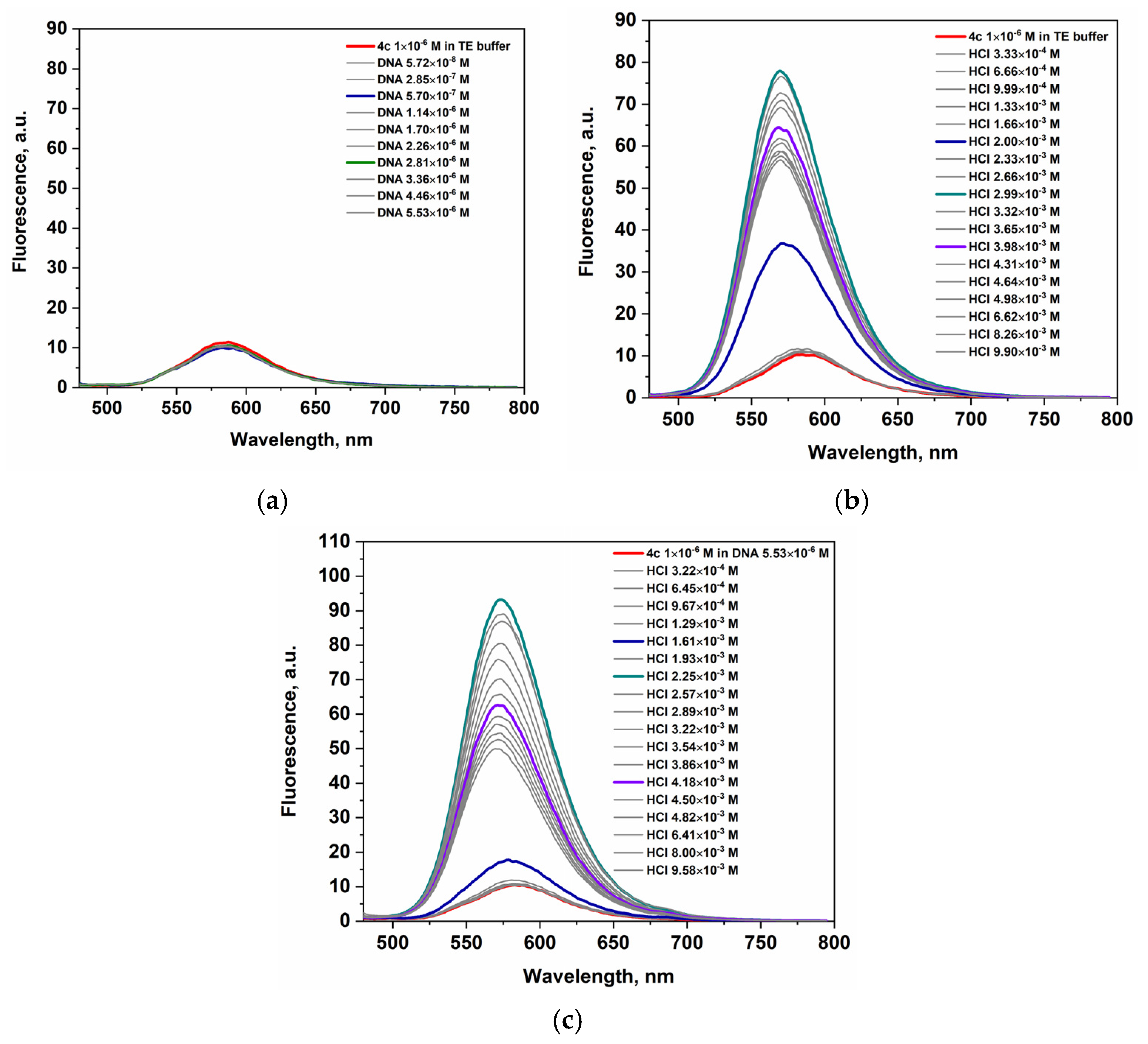 Molecules 30 04607 g009