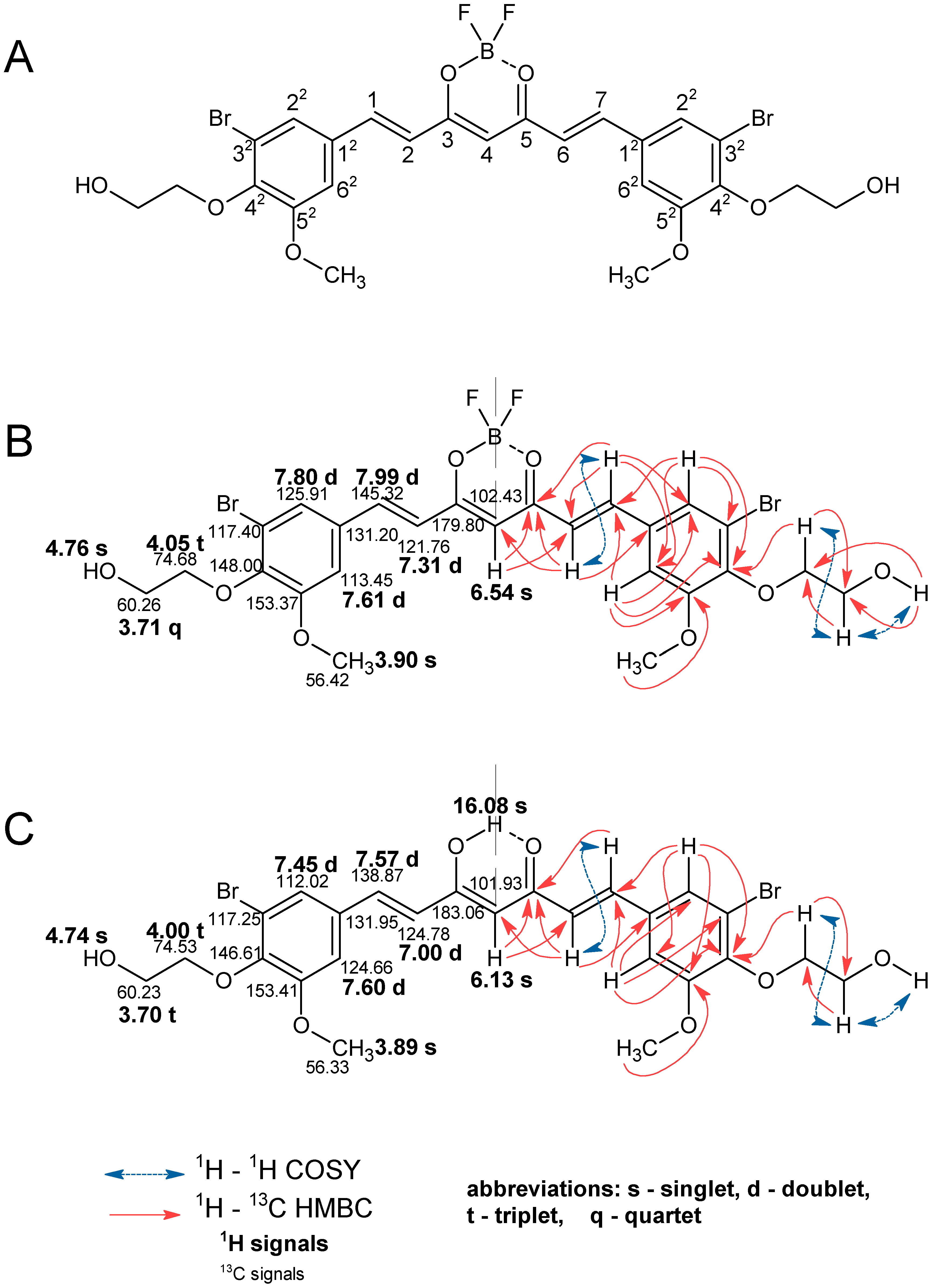 Molecules 30 04609 g003