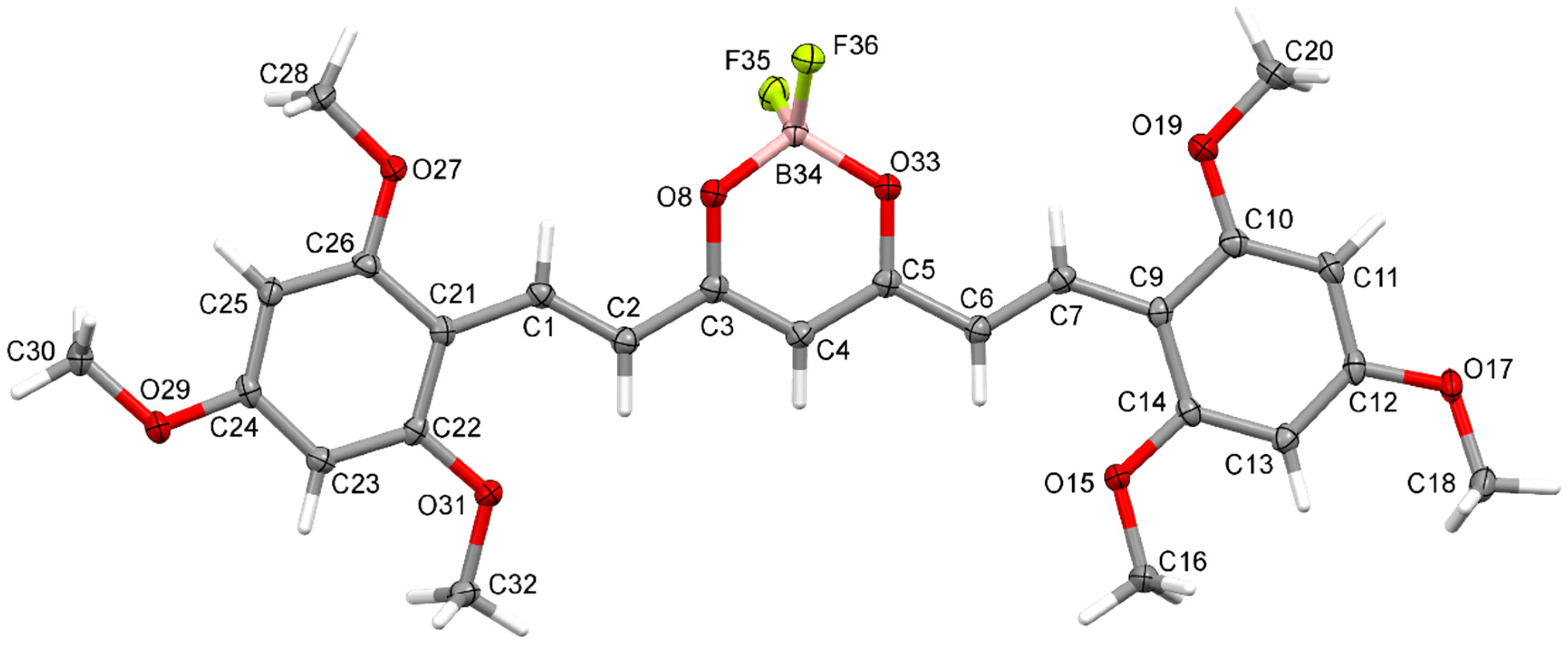 Molecules 30 04609 g006