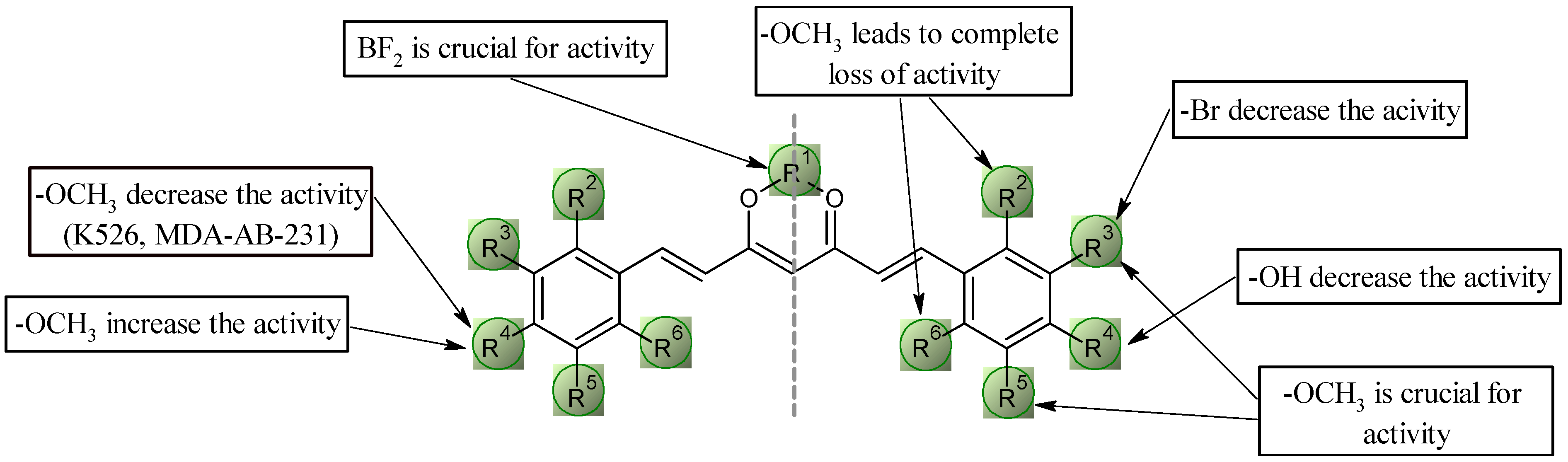 Molecules 30 04609 g009