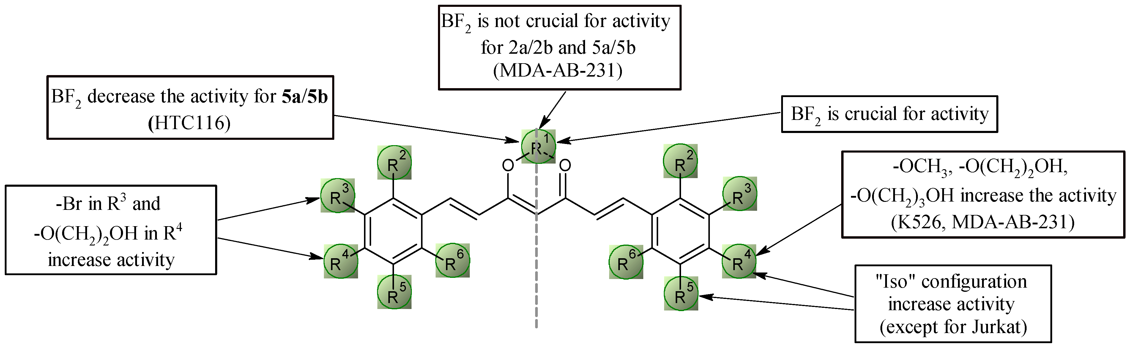 Molecules 30 04609 g010
