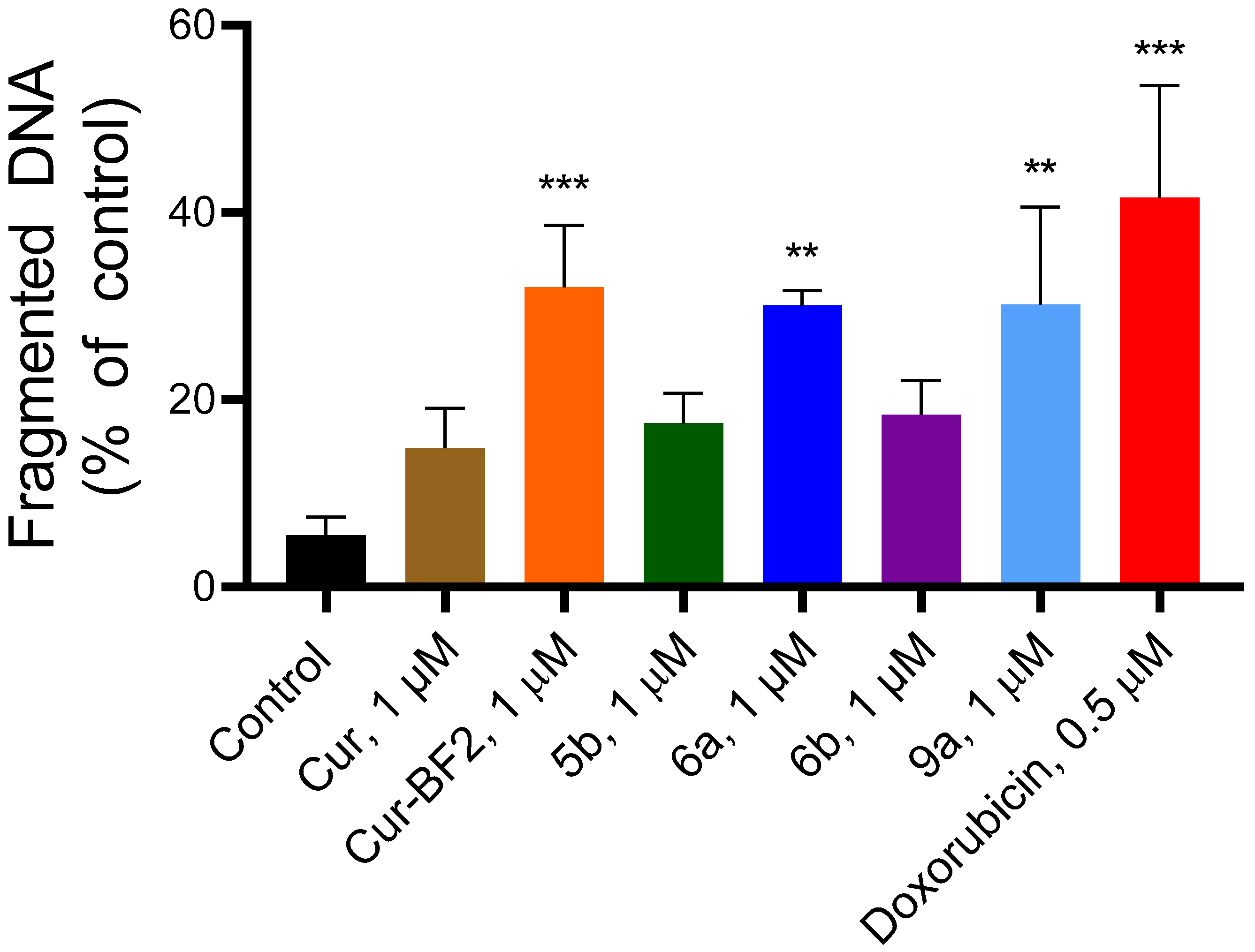 Molecules 30 04609 g013
