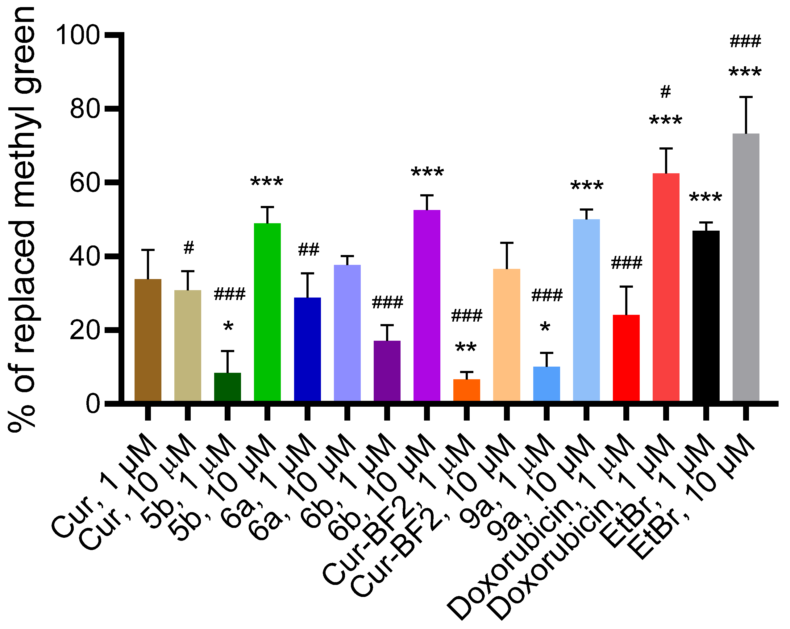 Molecules 30 04609 g014