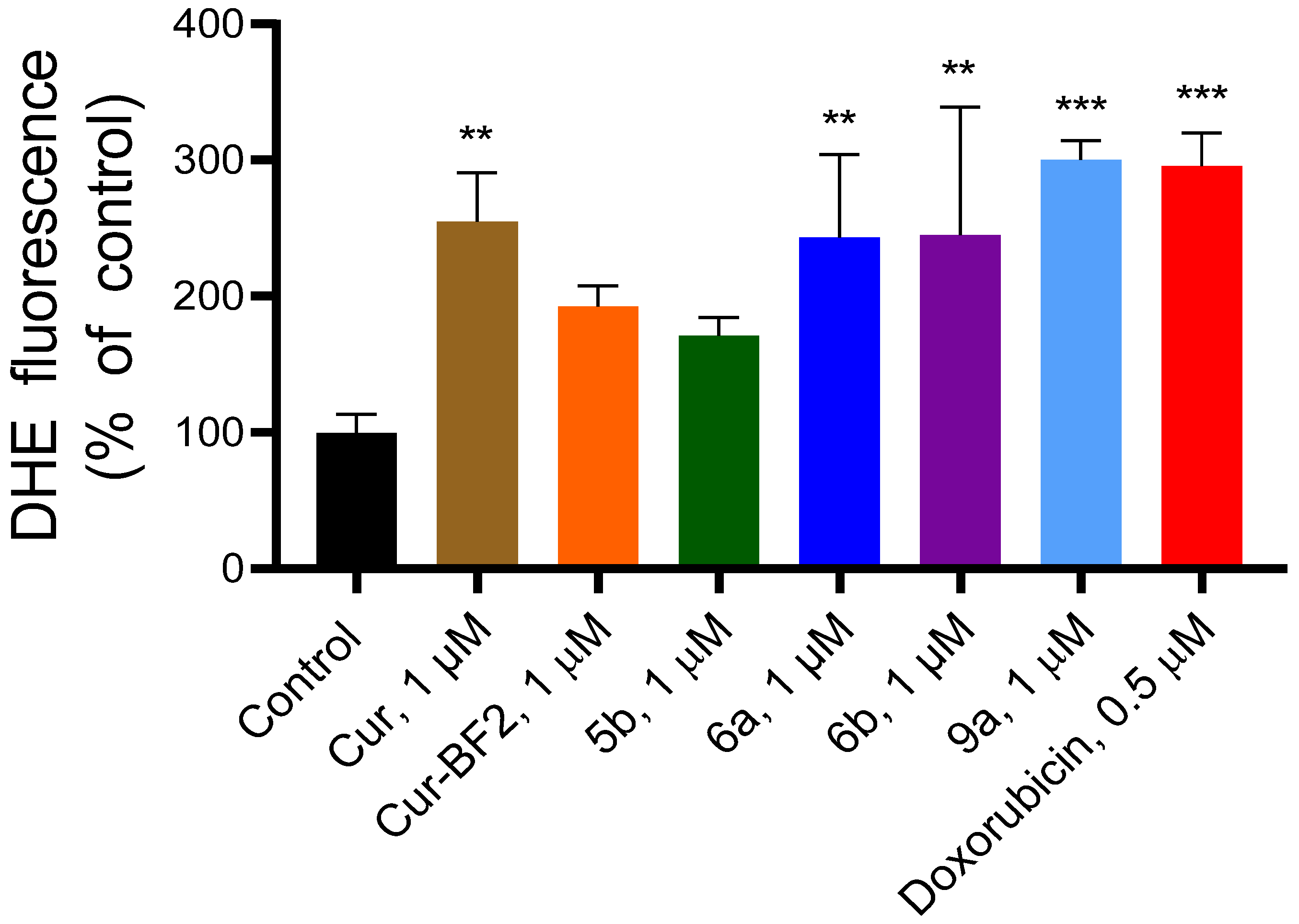 Molecules 30 04609 g015