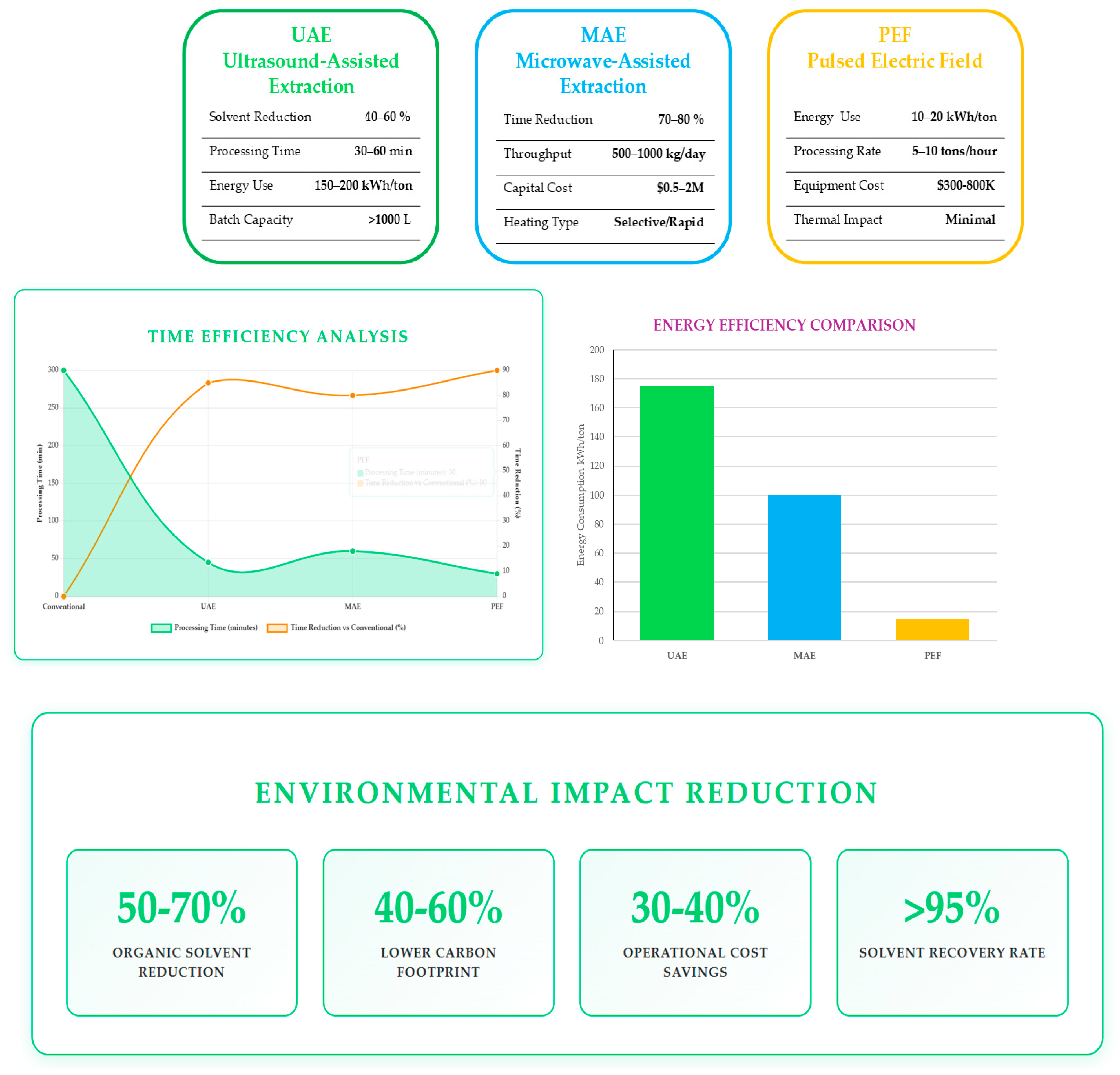 Molecules 30 04621 g003