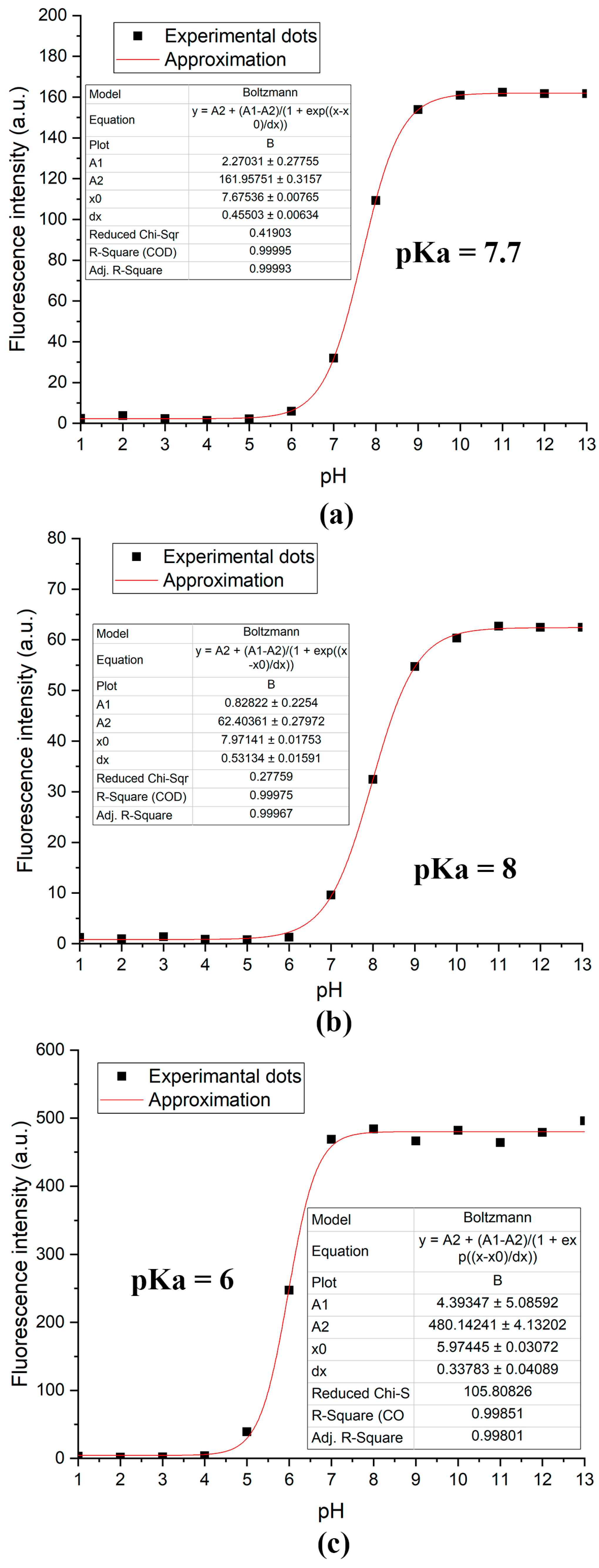 Molecules 30 04622 g002