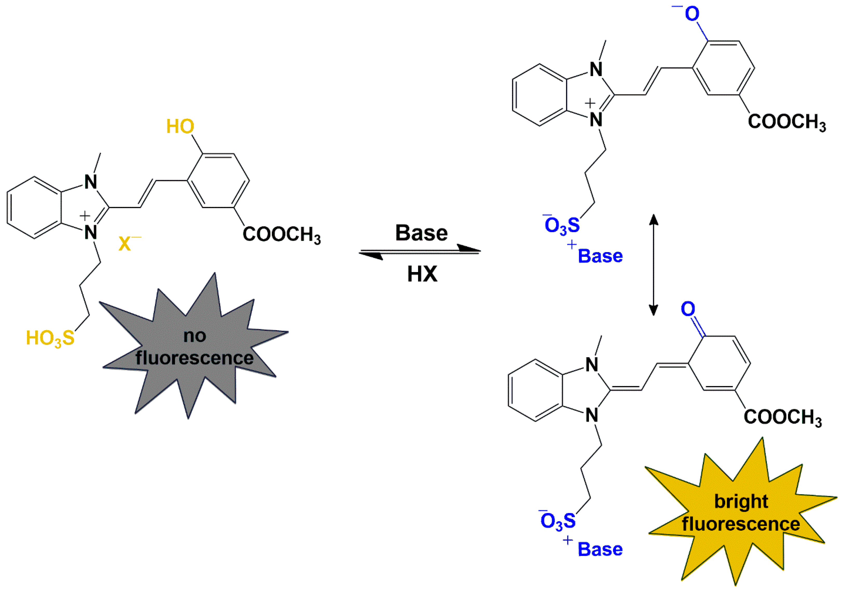 Molecules 30 04622 sch003