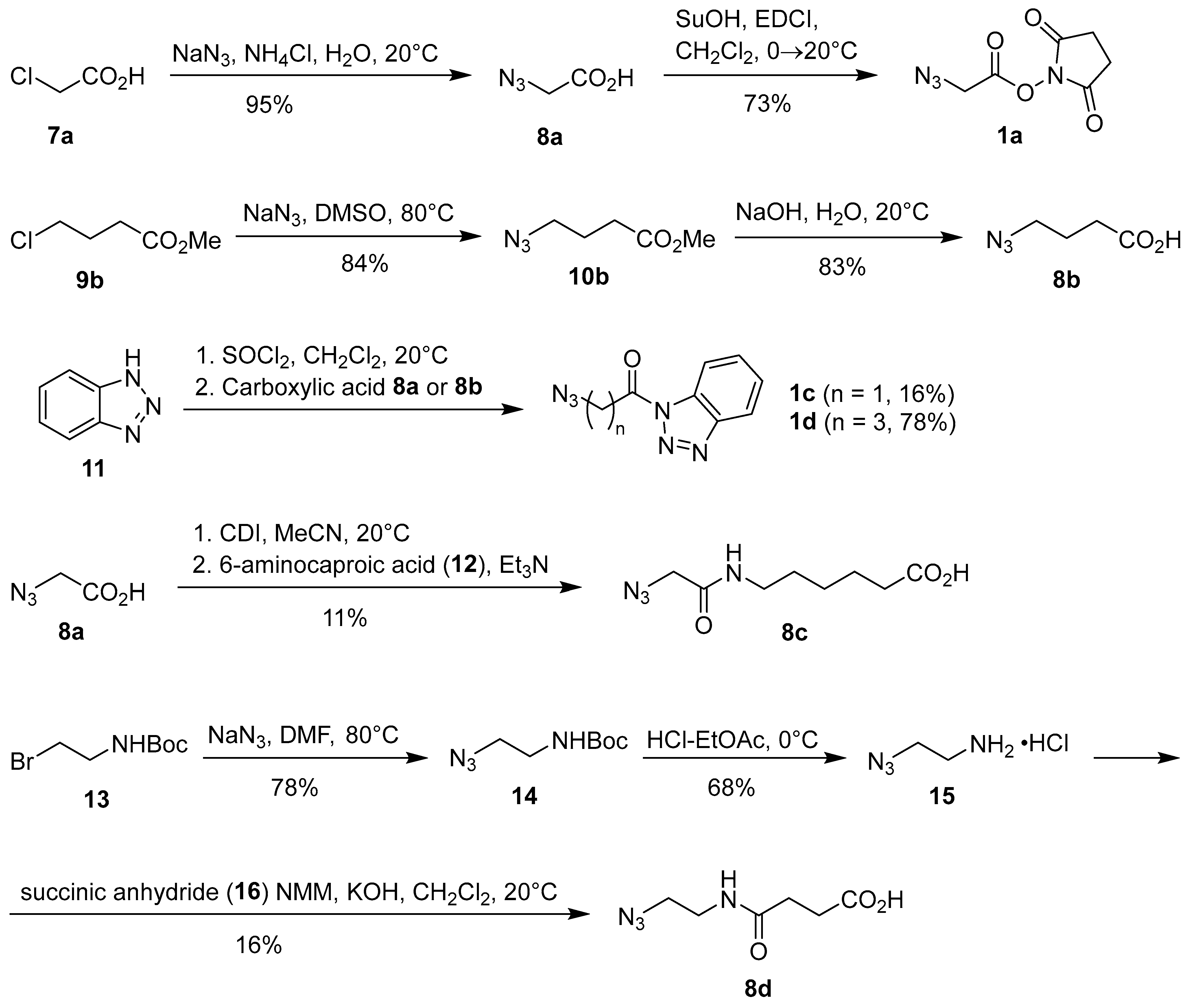 Molecules 30 04623 sch001