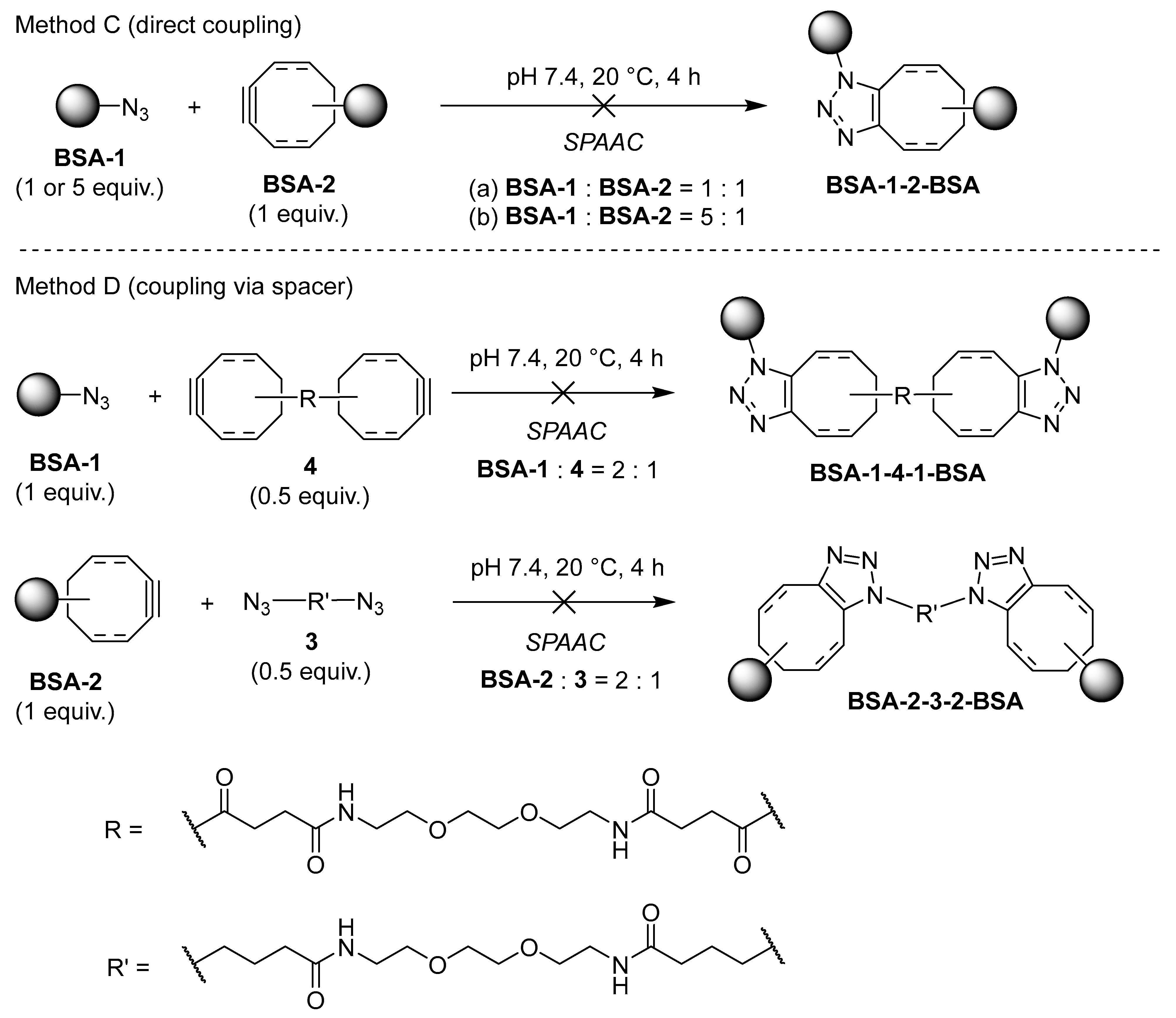Molecules 30 04623 sch006
