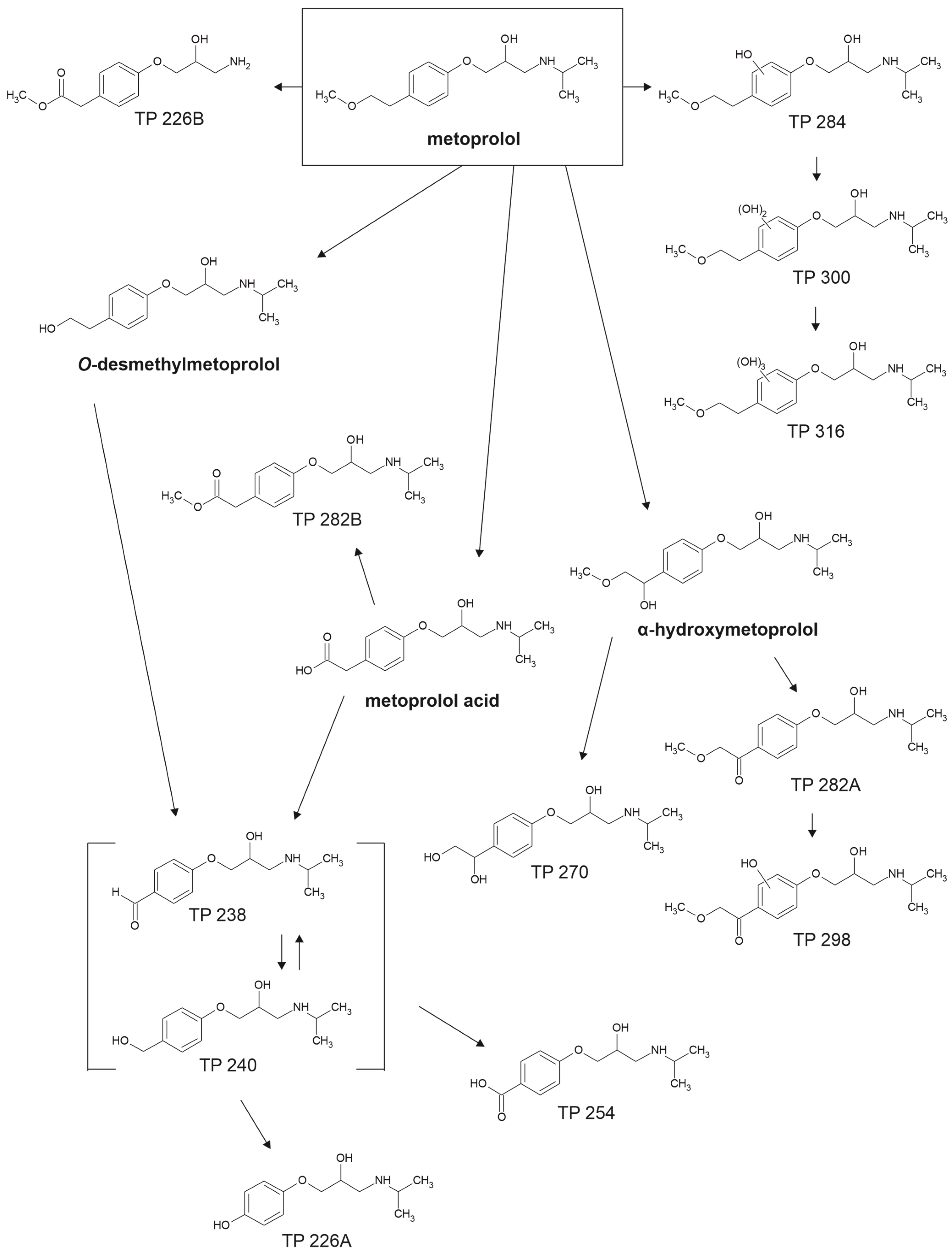 Molecules 30 04630 g004