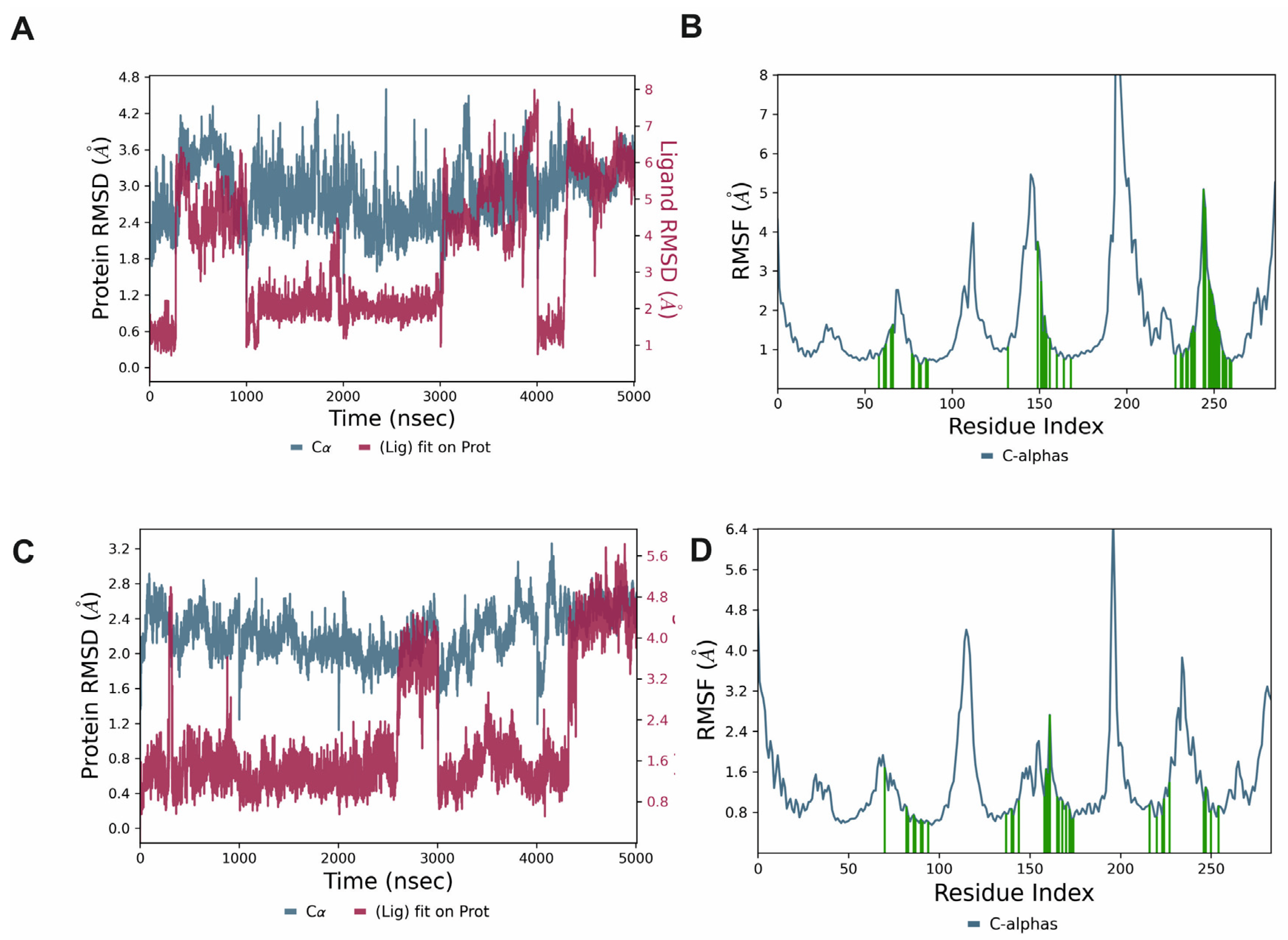 Molecules 30 04633 g003