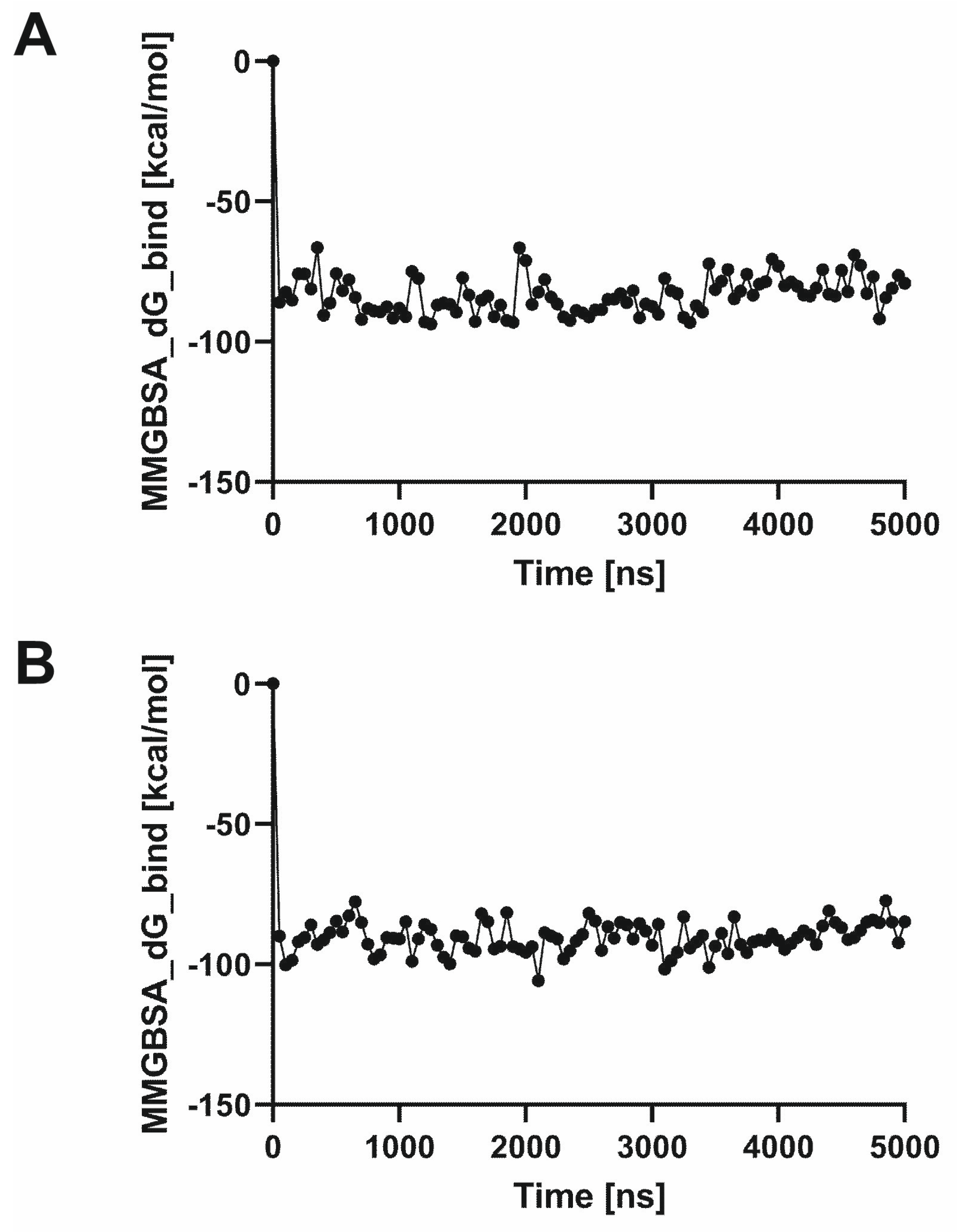 Molecules 30 04633 g005
