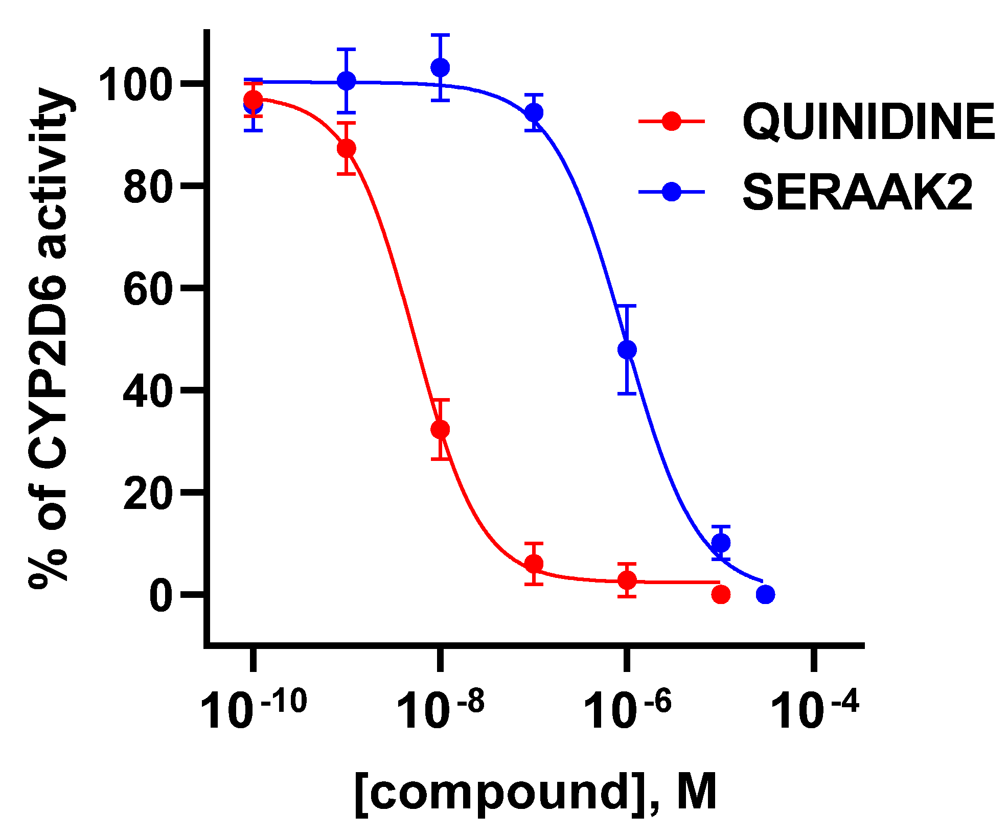 Molecules 30 04633 g007