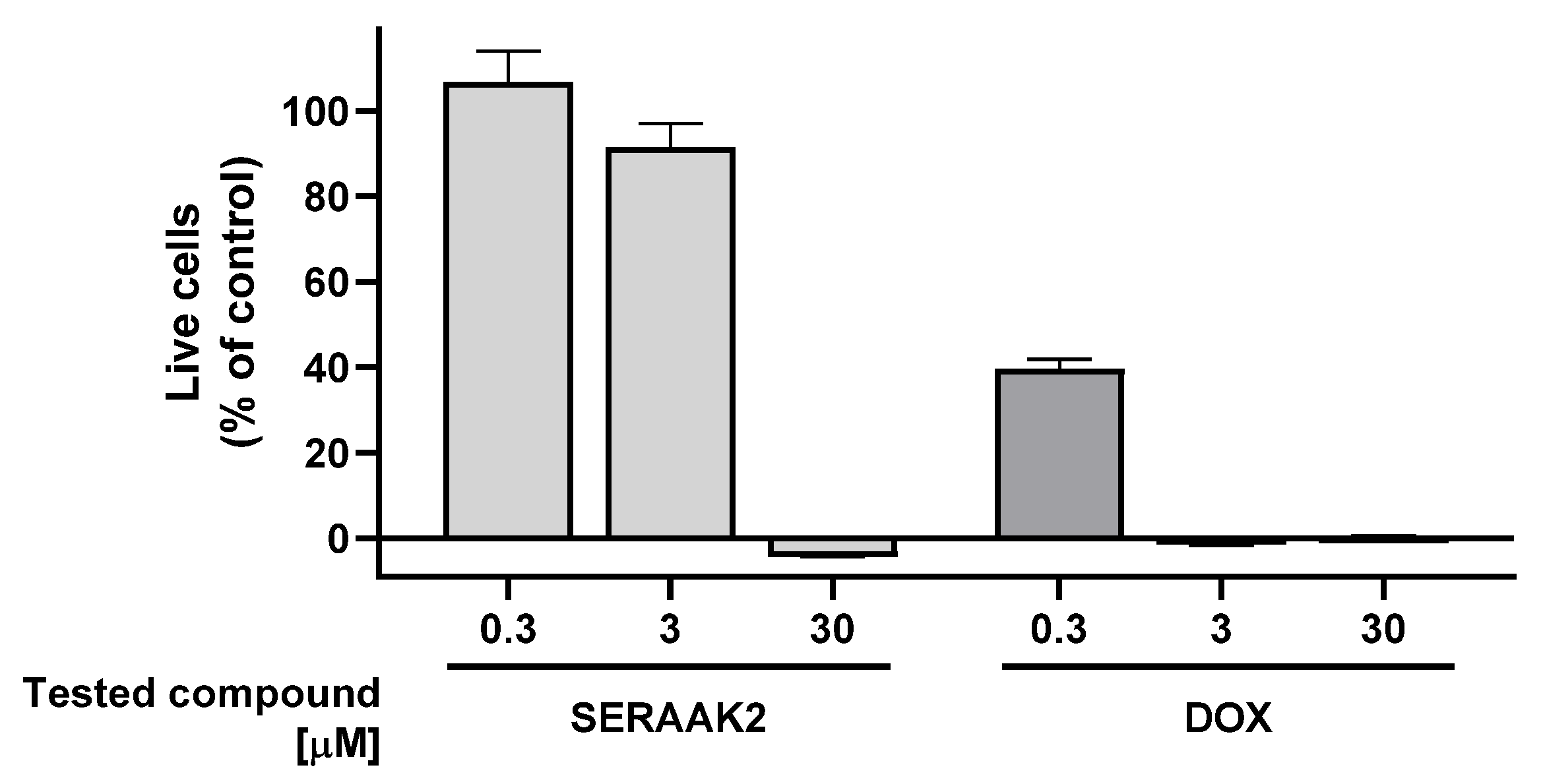 Molecules 30 04633 g008